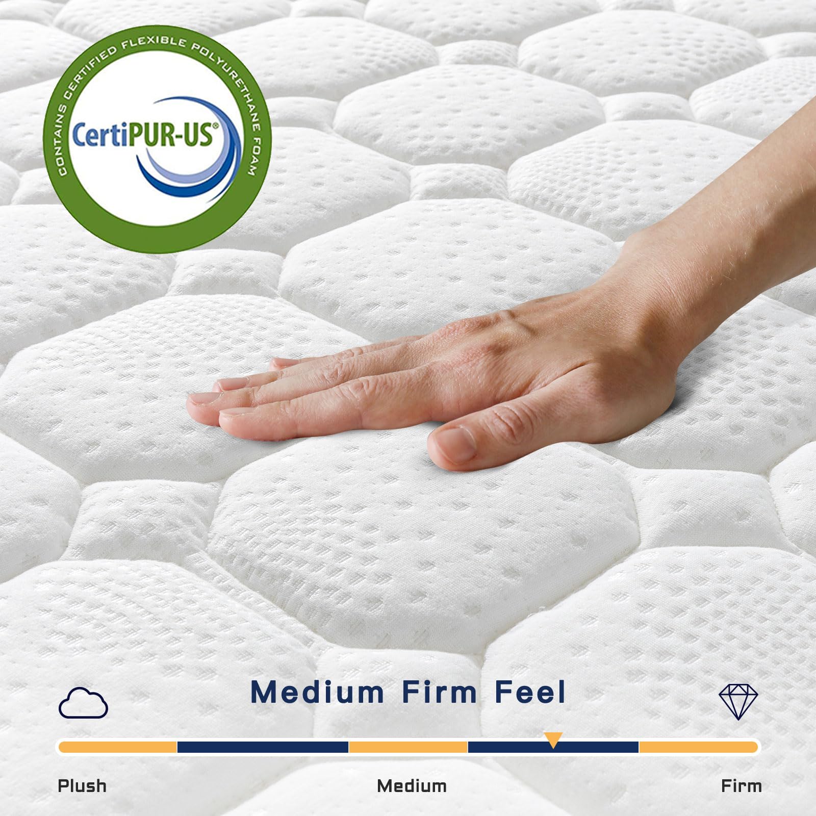 Vesgantti 10 Inch Multilayer Hybrid King Mattress - Multiple Sizes & Styles Available  Ergonomic Design with Memory Foam and Pocket Spring  Medium Firm Feel  White