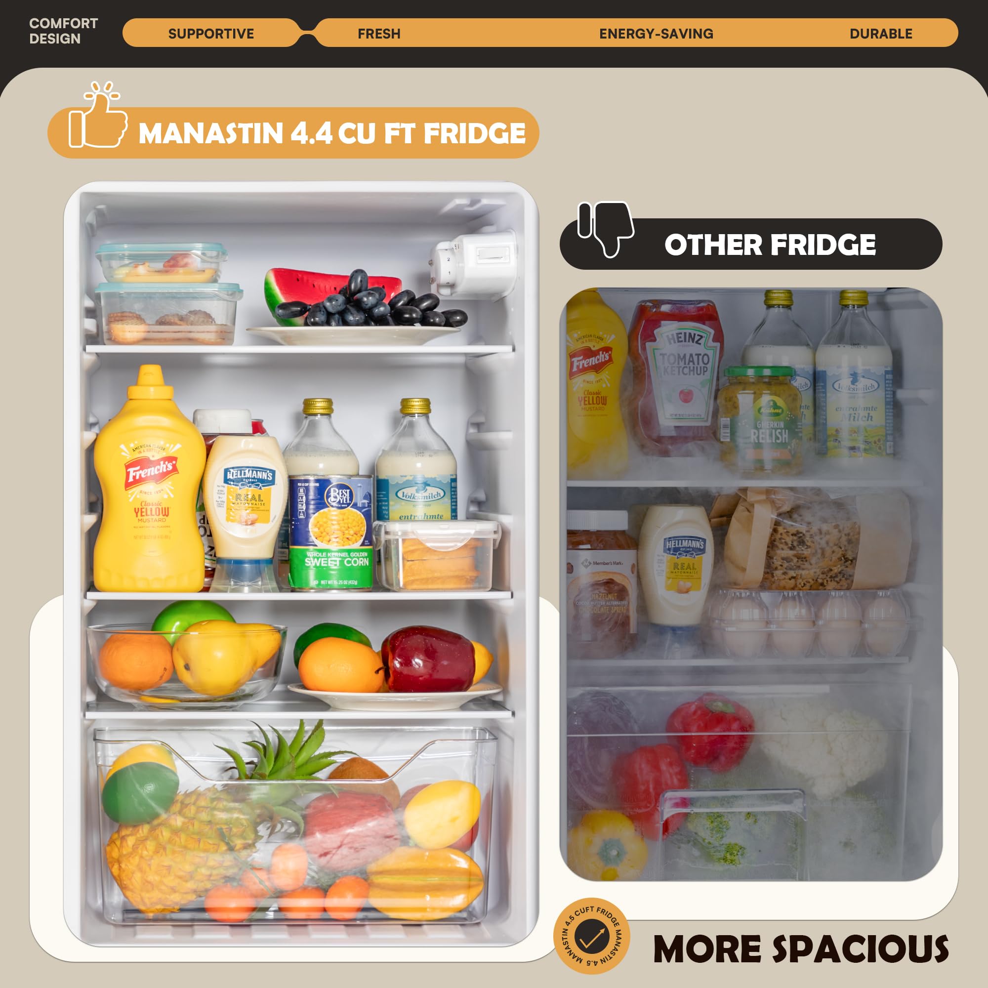 Manastin 4.4 Cu.Ft Mini Fridge With Freezer, Small Fridge With 2 Doors For Office, Kitchen, Dorm And Bedroom, Mini Refrigerator