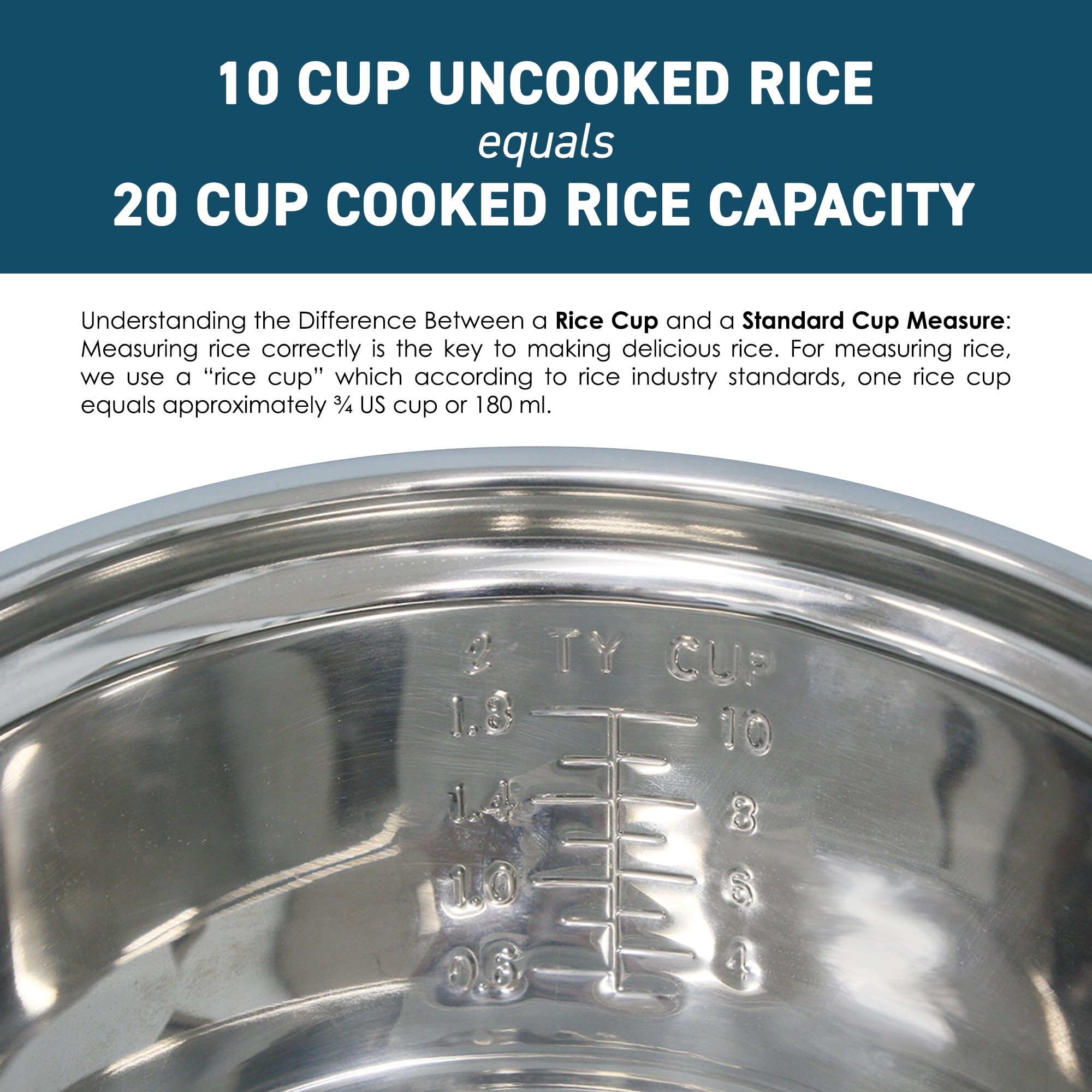 Elite Gourmet ERC-2020 Electric Rice Cooker, 20 Cups Cooked, Stainless Steel Pot, White, Programmable, Perfect for Soups and Stews