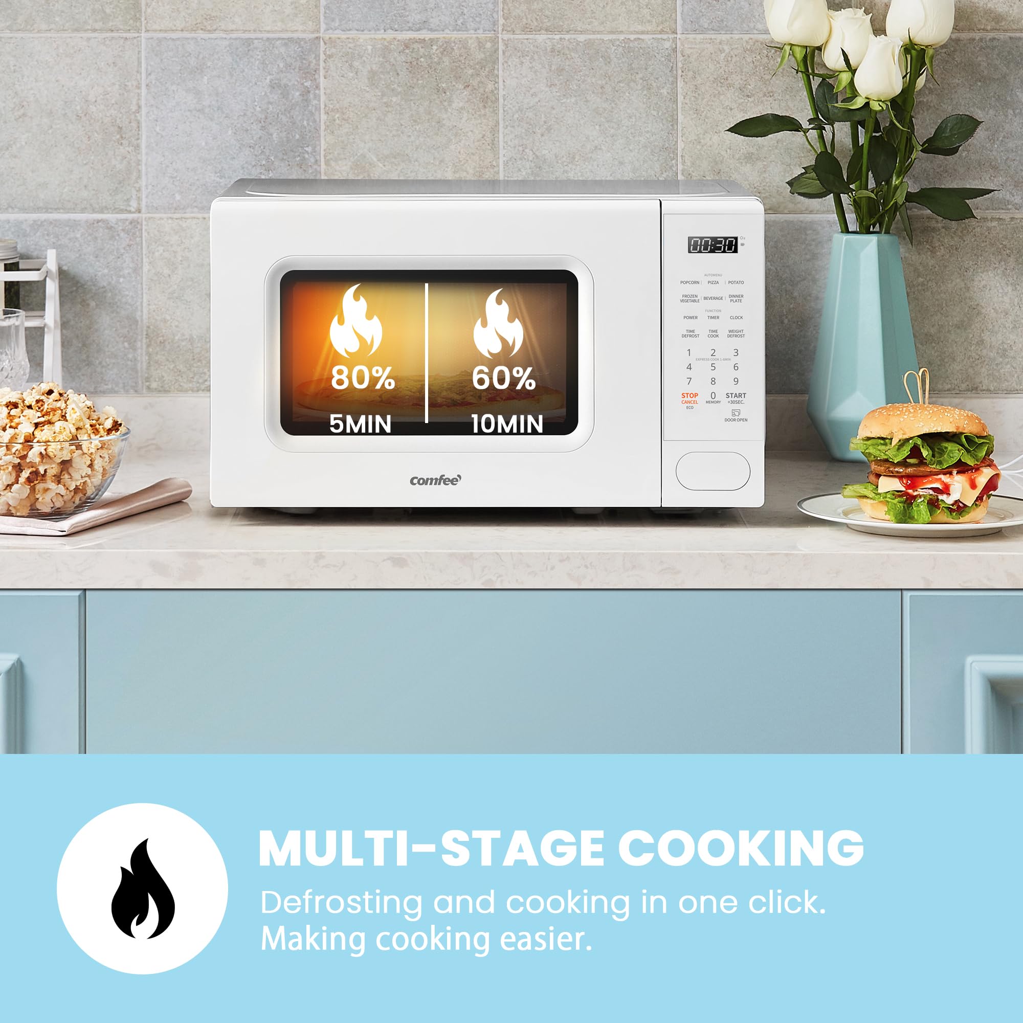COMFEE CMO-C20M1WH Retro Microwave With 11 power levels  Fast Multi-stage Cooking  Turntable Reset Function Kitchen Timer  Speedy Cooking  Weight/Time Defrost  Memory function  Children Lock  700W