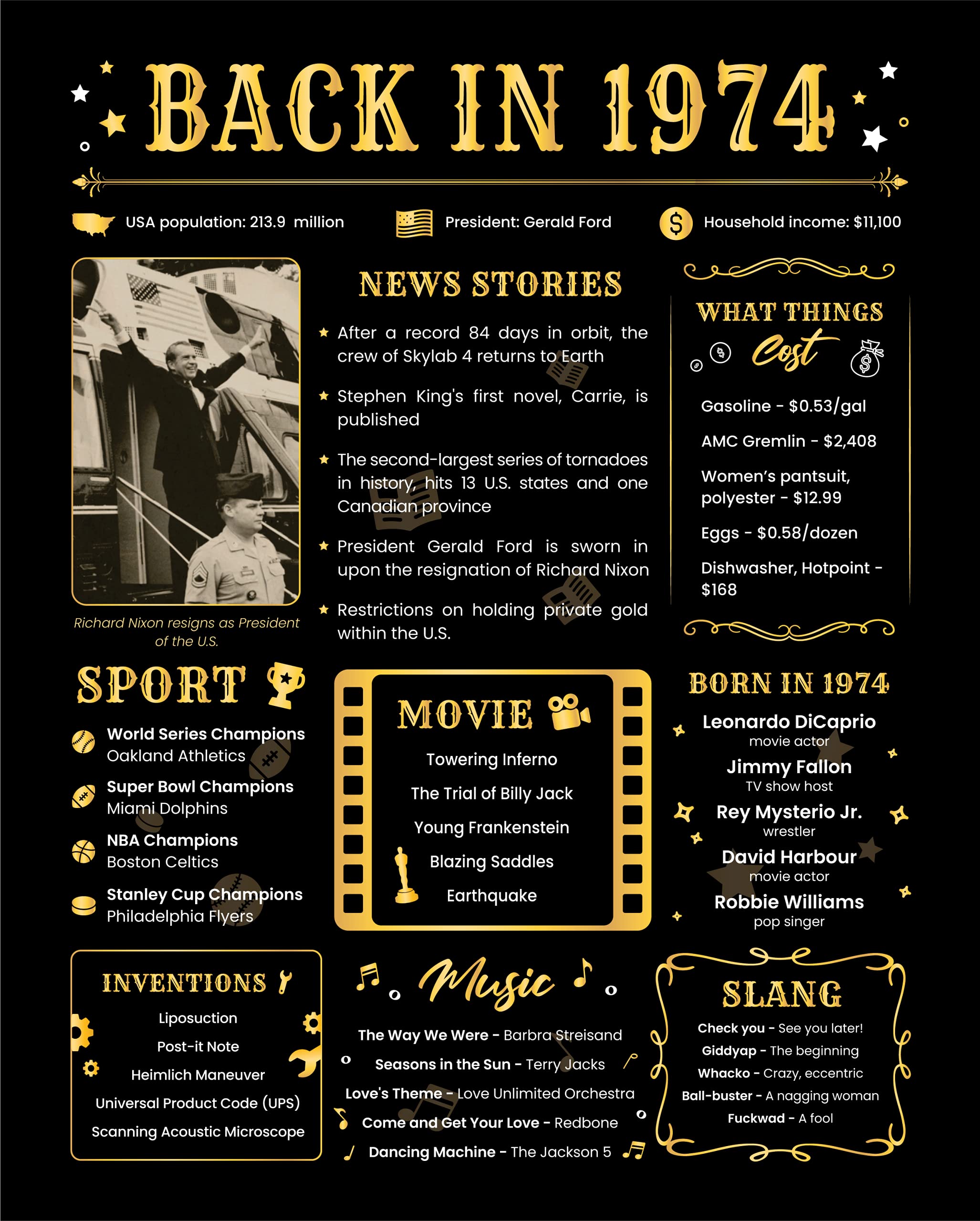 Back In 1974 Birthday Card - 50Th Birthday Gift For Women Or Men - 50Th Birthday Decoration For Her Or Him - Funny Table Centerp