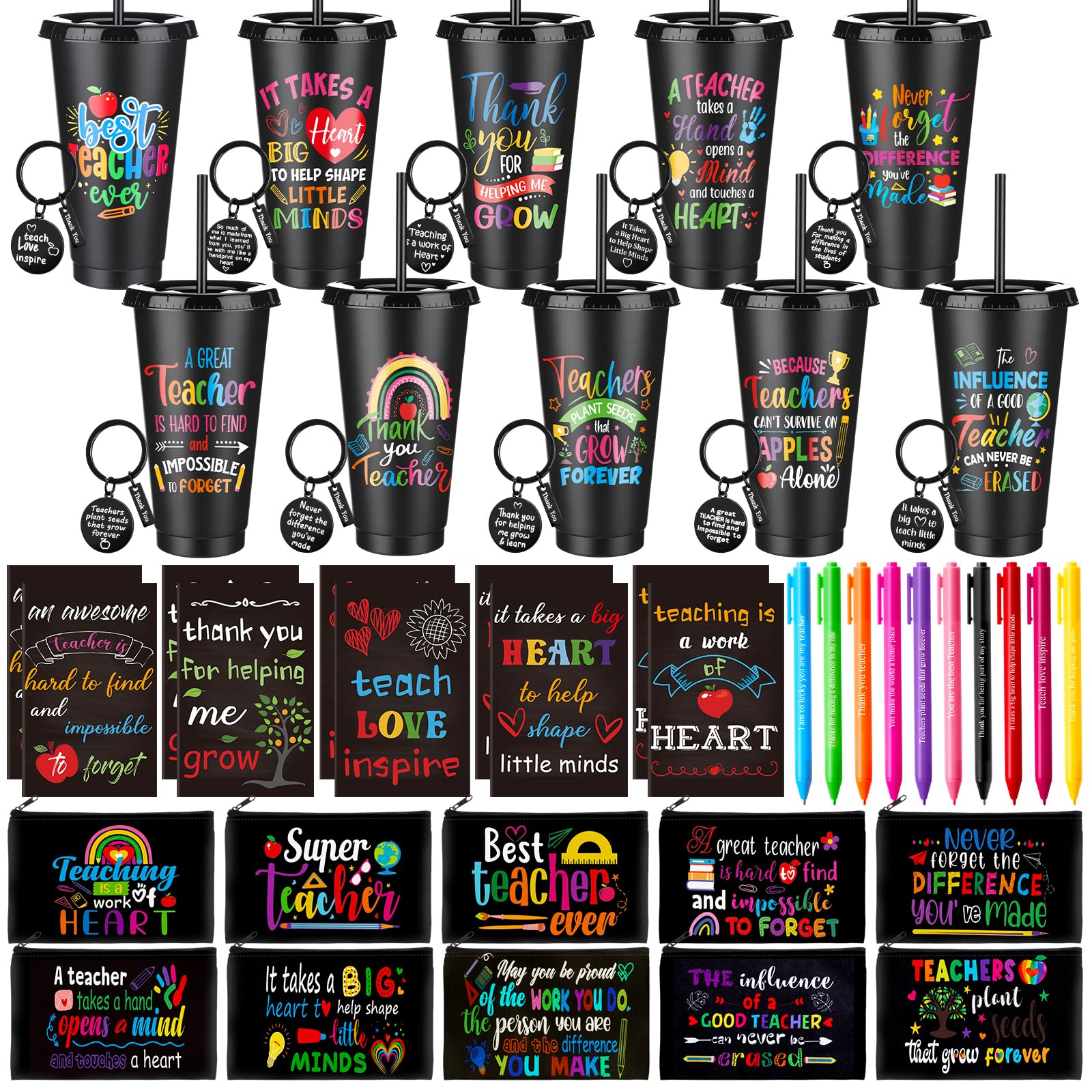 Funnymoom 50Pcs Teacher Appreciation Gifts Bulk Set 24oz Plastic Tumbler, Canvas Makeup Bags, Stainless Steel Keychains, Noteboo