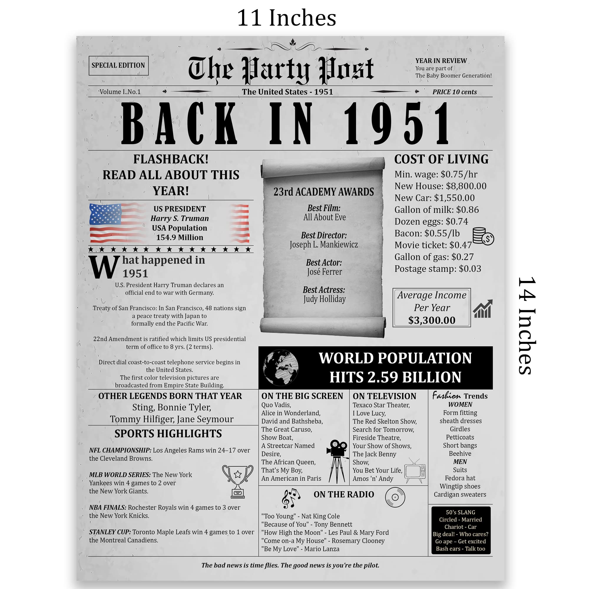 73Rd Birthday Party Decorations Poster - 73 Years Ago Anniversary Card For Women And Men. Back In 1951 Home Decor Supplies For H