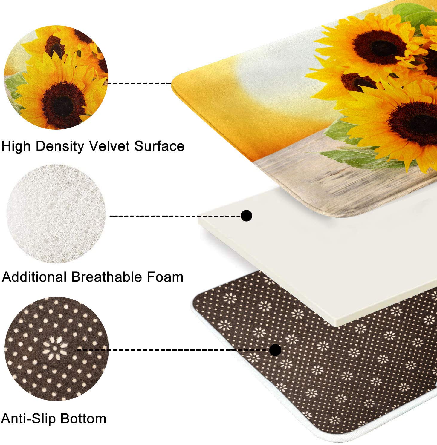 Britimes Bath Mat For Bathroom, Bathroom Mats Rugs No Silp, Yellow Sunflower Washable Cover Floor Rug Carpets Floor Mat Bathroom
