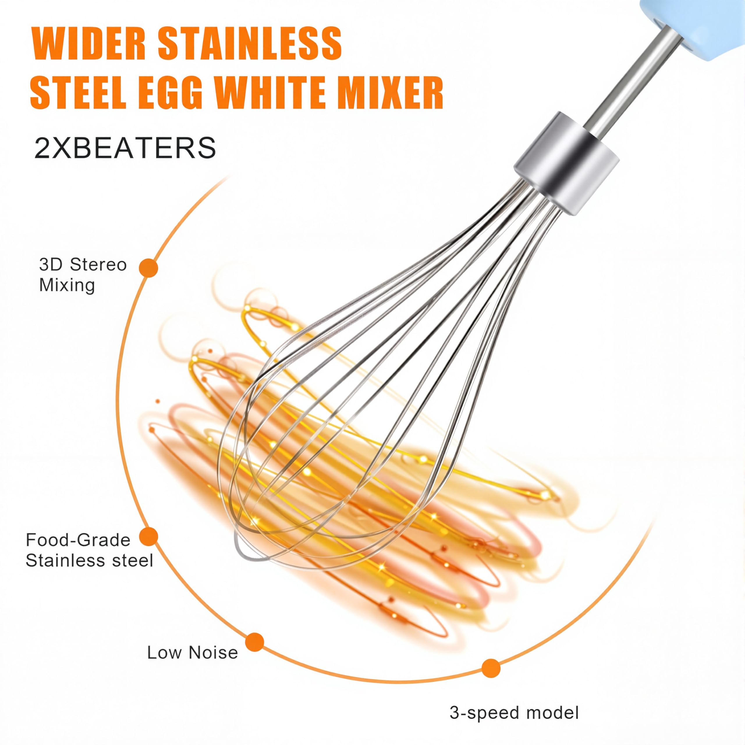 VOMELON Wireless Electric Egg Beater Whisk - Multi-speed, Light Blue, Rechargeable for Eggs, Milkshakes, Sauces & Soups