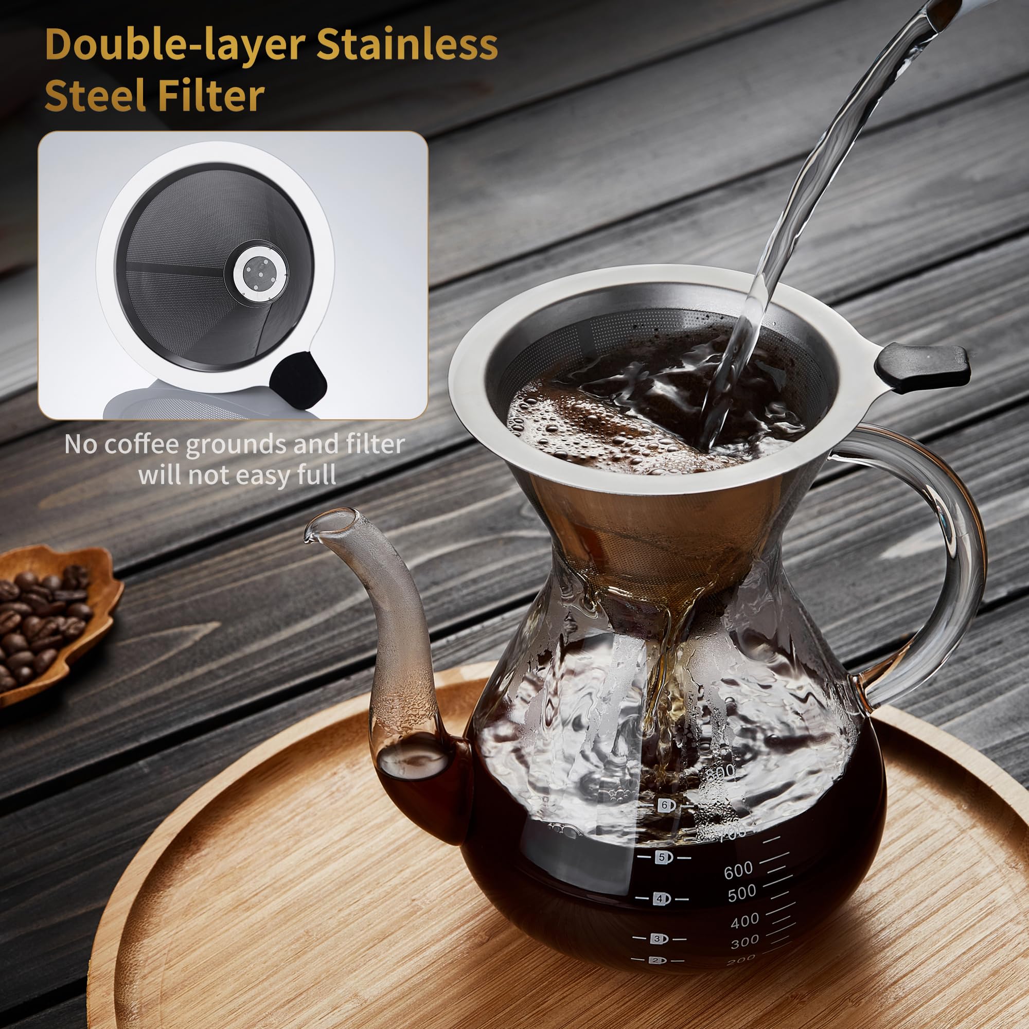 Unbreakable Pour Over Coffee Maker With Double Stainless Filter 8-Cup, Thickened Heat-Resistant Borosilicate Glass Pour Over Cof