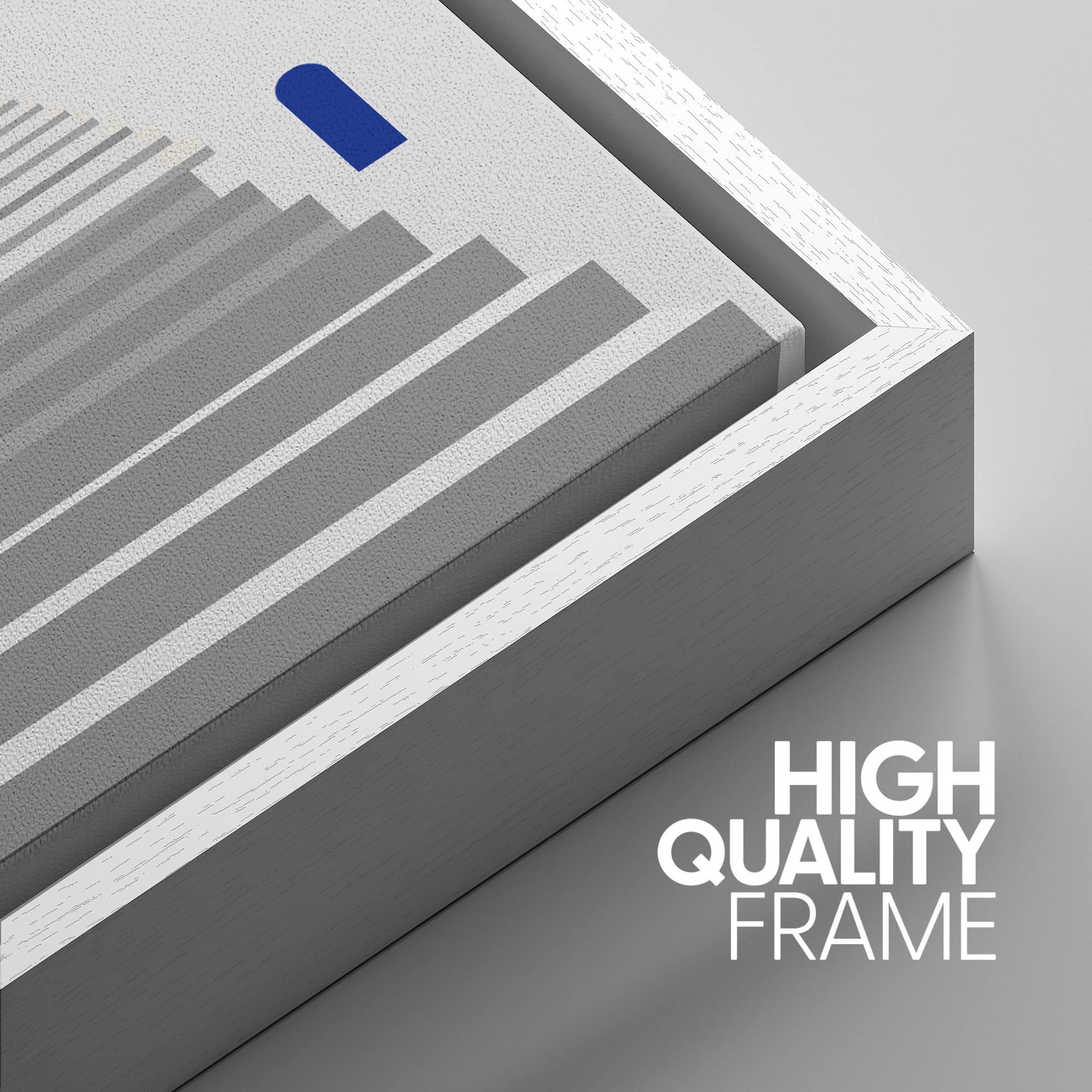 Signwin Framed Canvas Print Wall Art Set Mediterranean Blue White Architecture Places Country Illustrations Modern Bohemian Scen