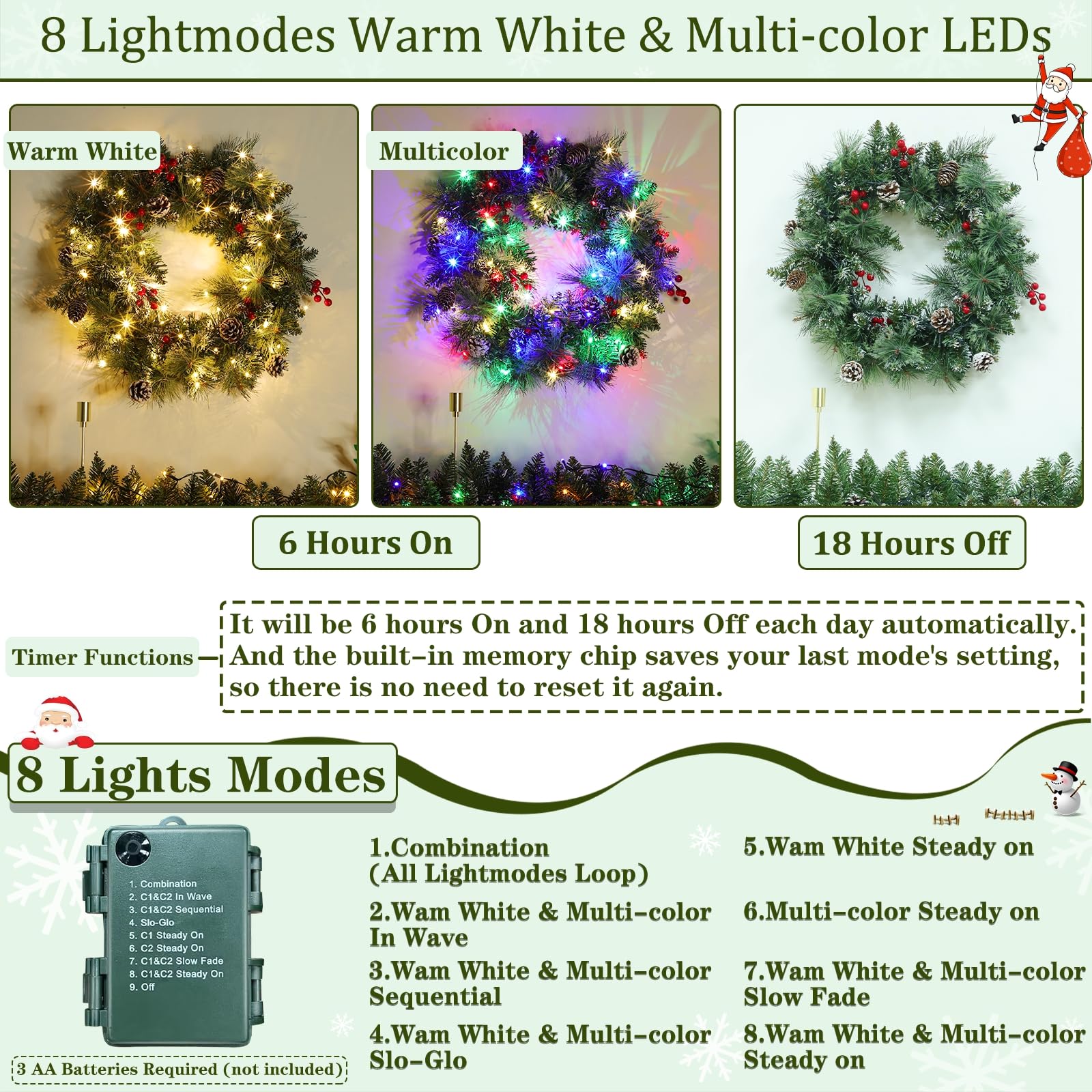 Dual Color Change&Timer-Prelit Christmas Wreaths for Front Door,30 Warm White&Color Light 8 Mode,Pinecone,Red Berry,Lifelike Spu