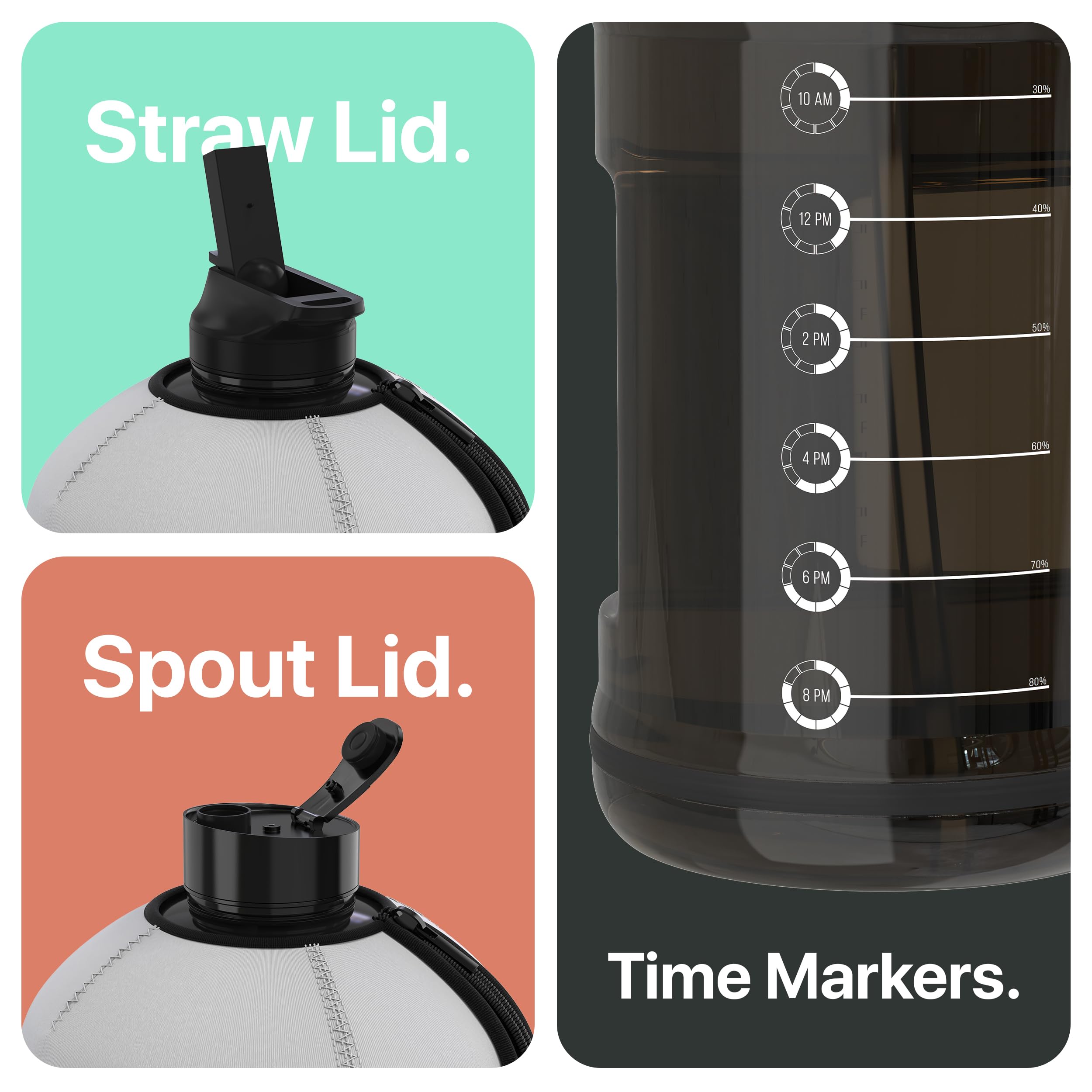 Hydro Gallon? 1 - Gallon Water Bottle Jug with Insulated Sleeve and Straw Lid  Handle  Motivational Time Marker  Pocket  Shoulder Strap. Leakproof BPA free Large Big Bottle. 128oz (White)