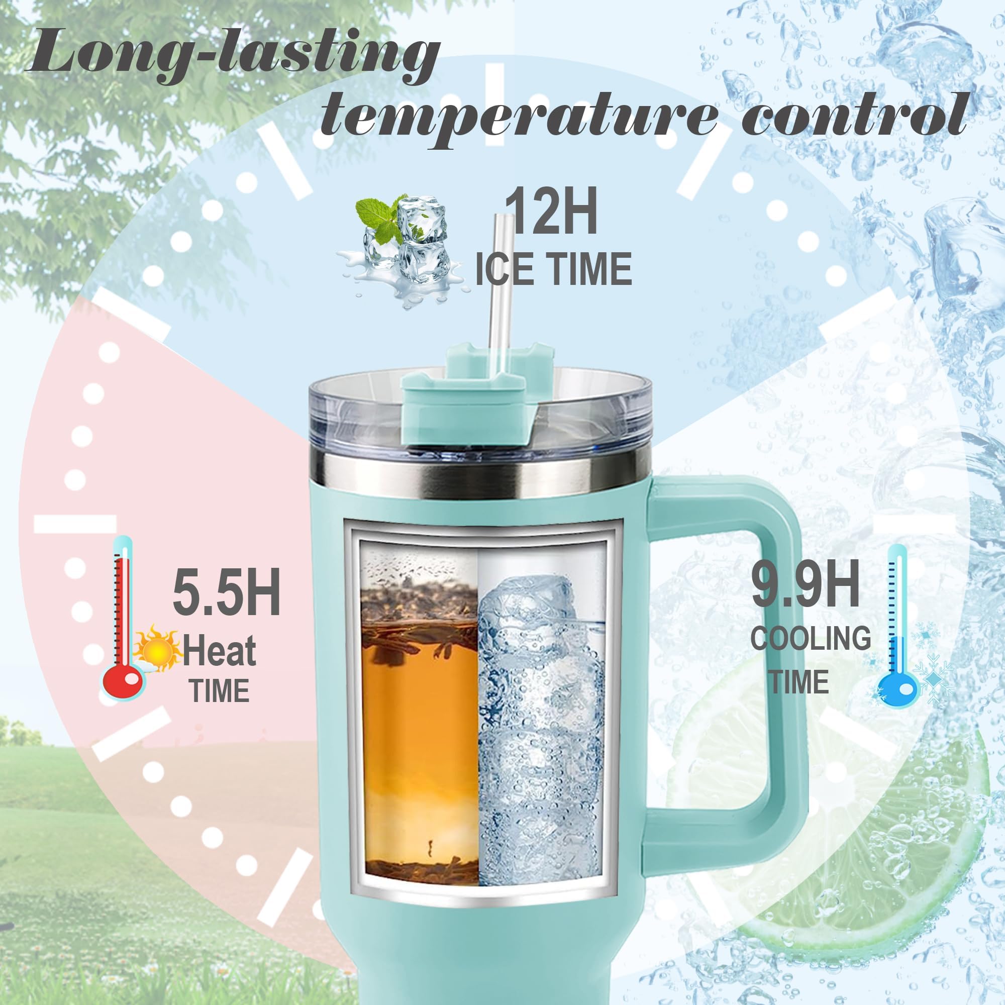ThermoThrill Ships Next Day, Personalized 40 Oz Tumbler with Handle and Straw Custom Tumbler with Text Stainless Steel Mug Birth