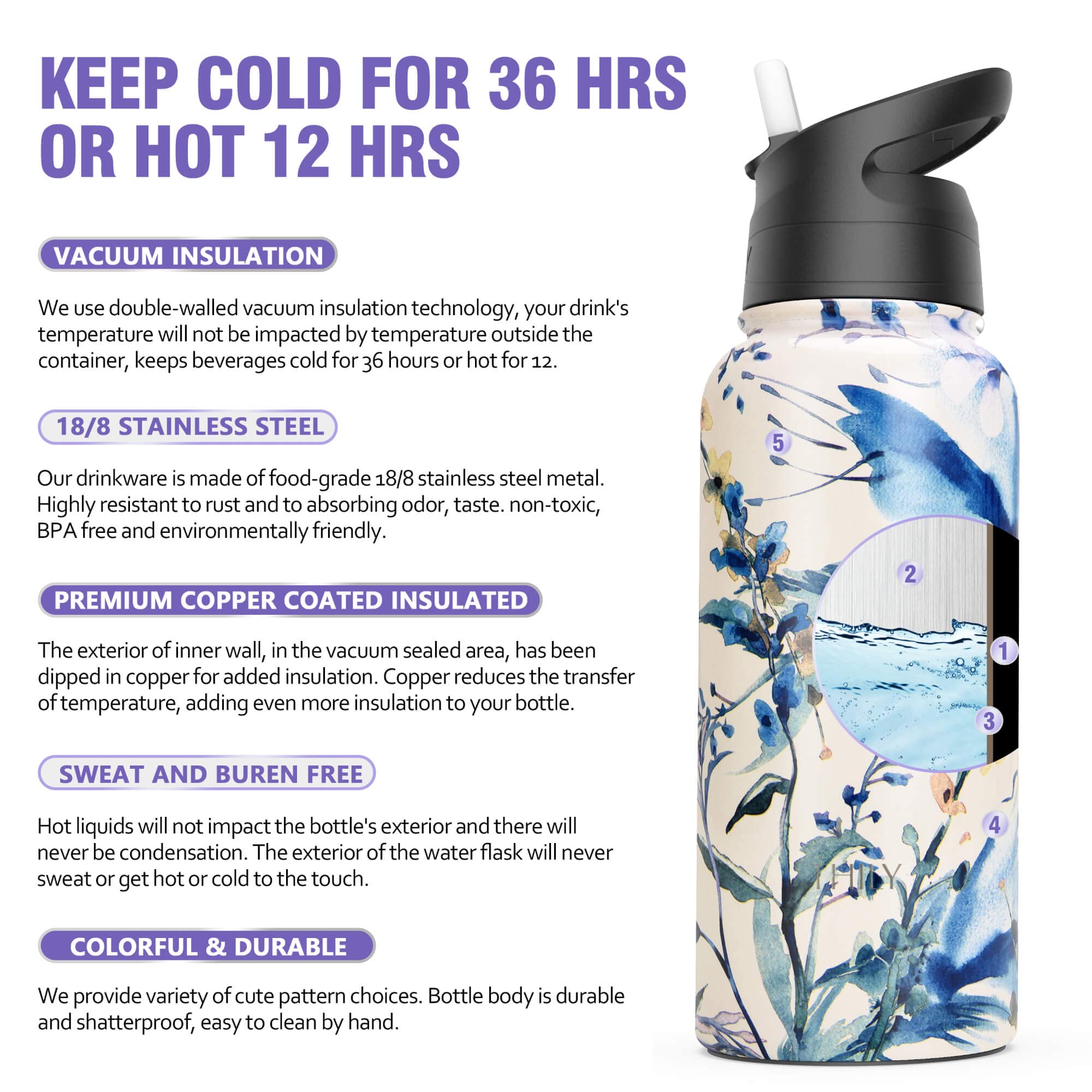 Thily Stainless Steel Insulated Water Bottle Triple Insulated 32 Oz Leakproof Wide Mouth Water Flask With 2 Lids And Straws, Kee