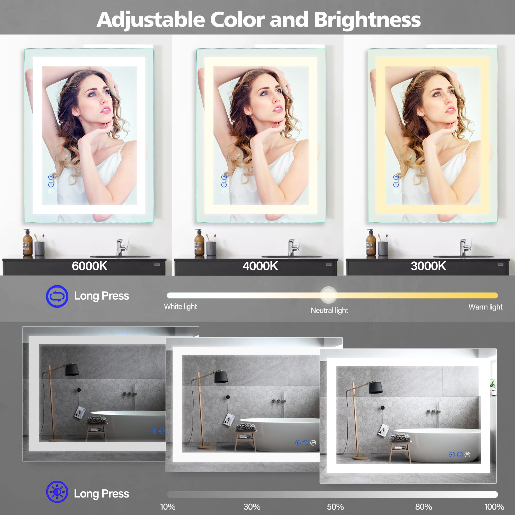 Dr.Lux Led Mirror Bathroom Vanity Mirrors 36X28 Inch, Wall Mounted Anti-Fog Led Makeup Mirror 3000-6000K Adjustable, Memory Dimm