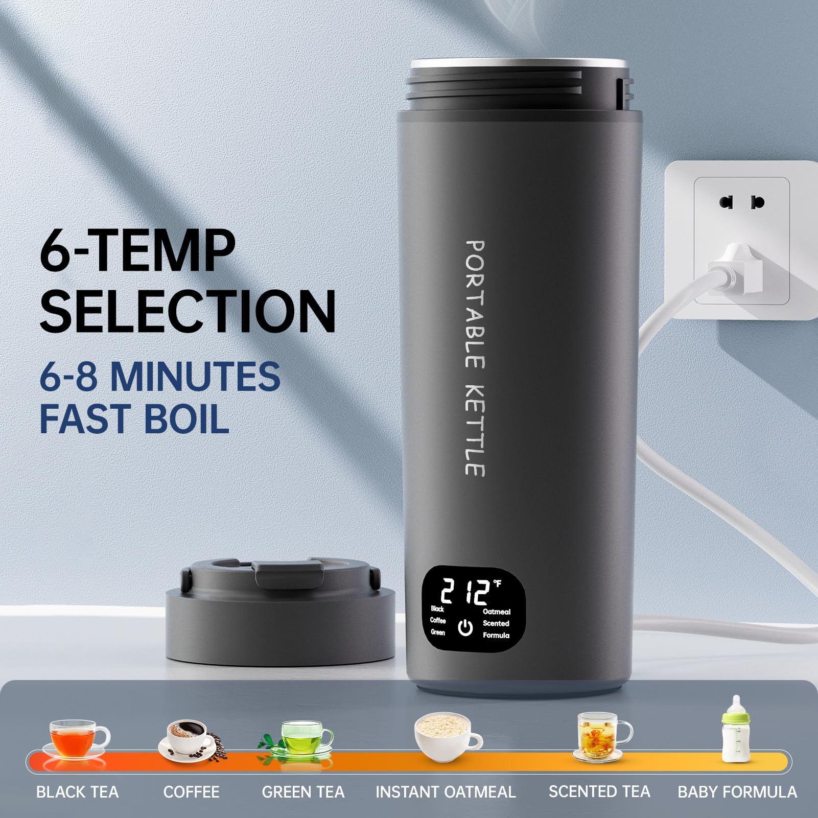 Dual Voltage Portable Electric Kettle Travel Hot Water For Tea, Coffee, 6 Temperature Controls And Lcd Display, 316 Stainless St