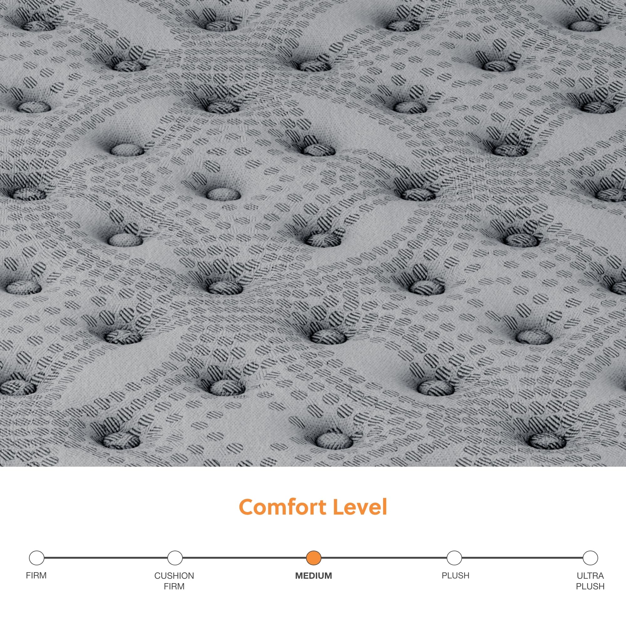 Signature Design By Ashley King Size Comfort Plus 10 Inch Hybrid Mattress With Lumbar Support Gel Memory Foam