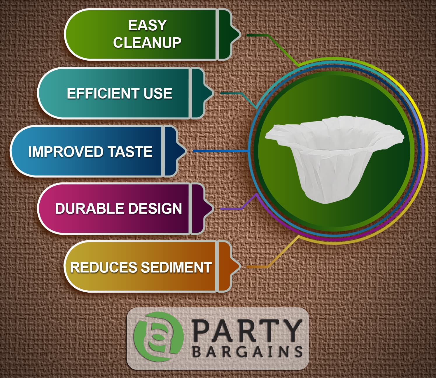PARTY BARGAINS 300 Paper Coffee Filters - Compact design White Single-Use Coffee Filter Compatible with Keurig 1.0 & 2.0  Perfect Size and Quantity