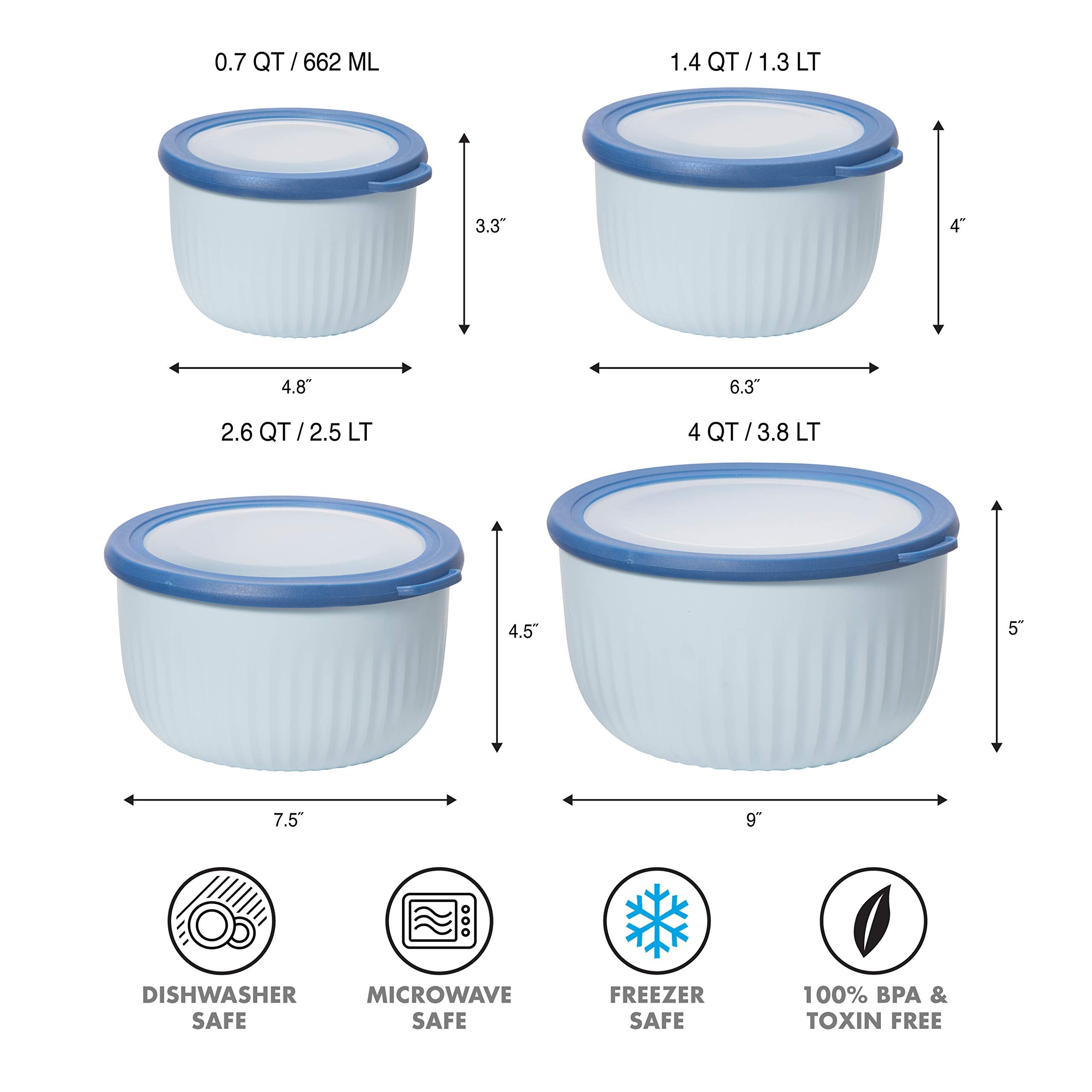 Oggi Prep, Store & Serve Plastic Bowl W/See-Thru Lid- Dishwasher, Microwave & Freezer Safe, (1.4 Qt) Blue W/Dk Blue Lid