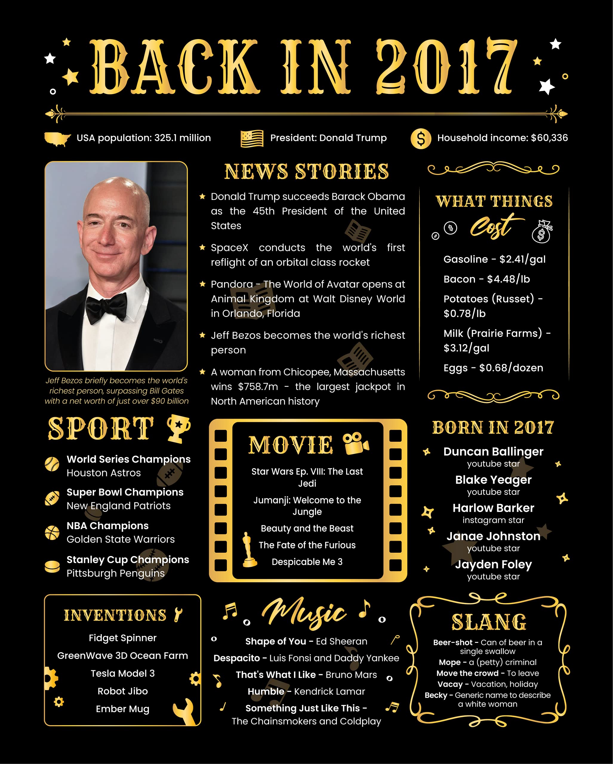 Back In 2017 Birthday Card - 7Th Birthday Gift - 7Th Birthday Decoration For Her Or Him - Funny Table Centerpiece For 7 Years Ol