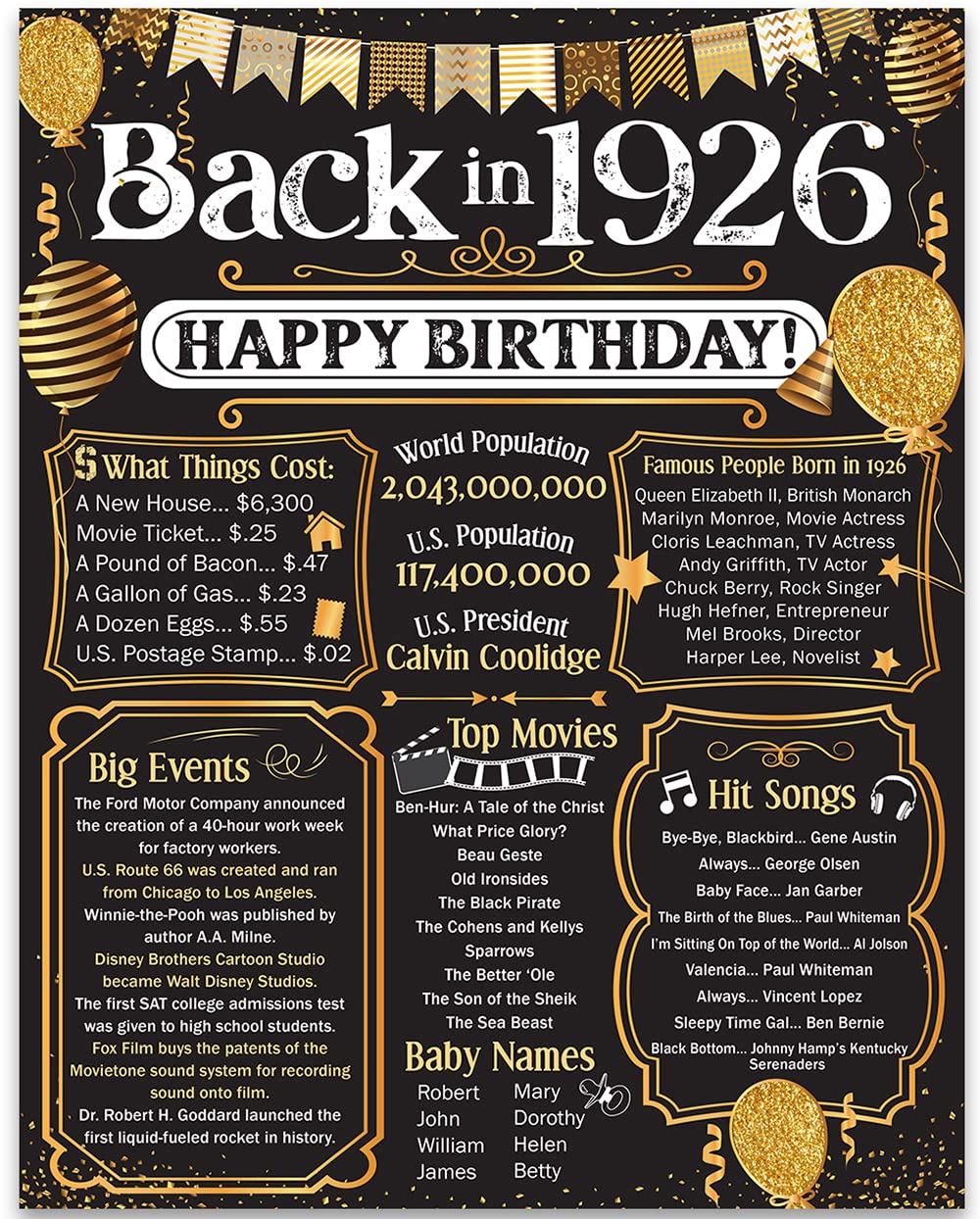 98th Birthday Party Decorations for 98th Birthday (Ninety-eight) - Remembering The Year 1926 - Party Supplies - Gifts for Men an