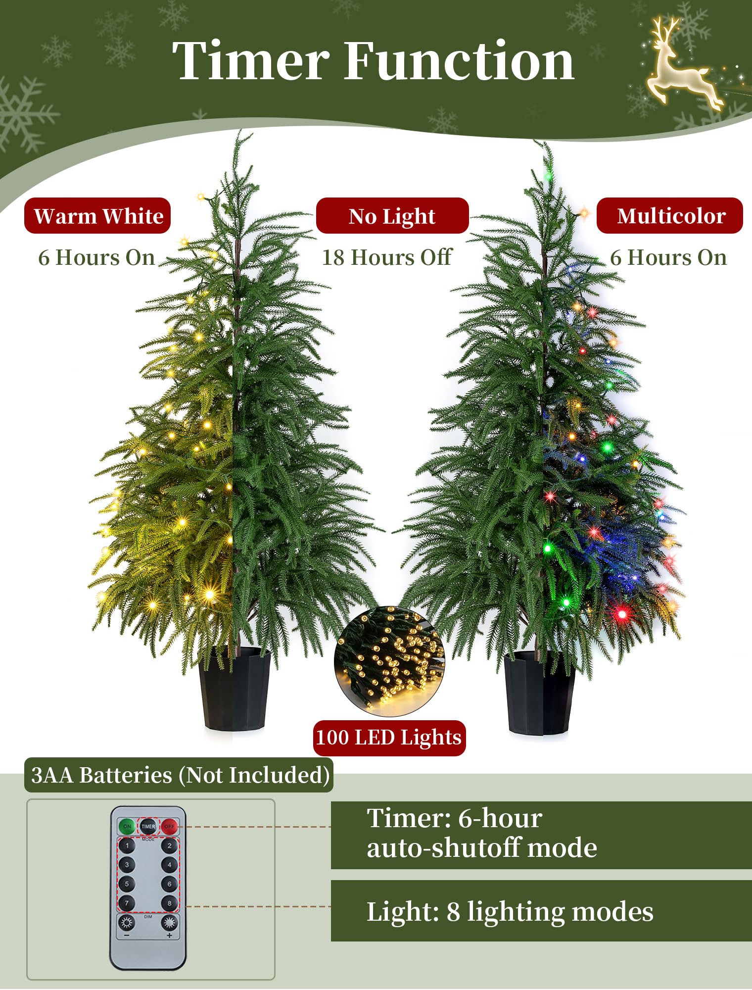 BLOSMON Outdoor Christmas Trees for Porch: 4 Ft Norfolk Pine Tree with 100 LED Lights Remote Control Timer 8 Lighting Modes - Sm
