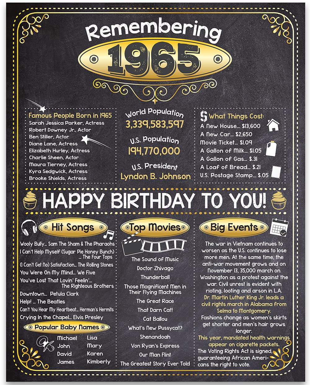 58Th Birthday Party Decorations For 58Th Birthday (Fifty-Eight) - Remembering The Year 1965 - Party Supplies - Gifts For Men And