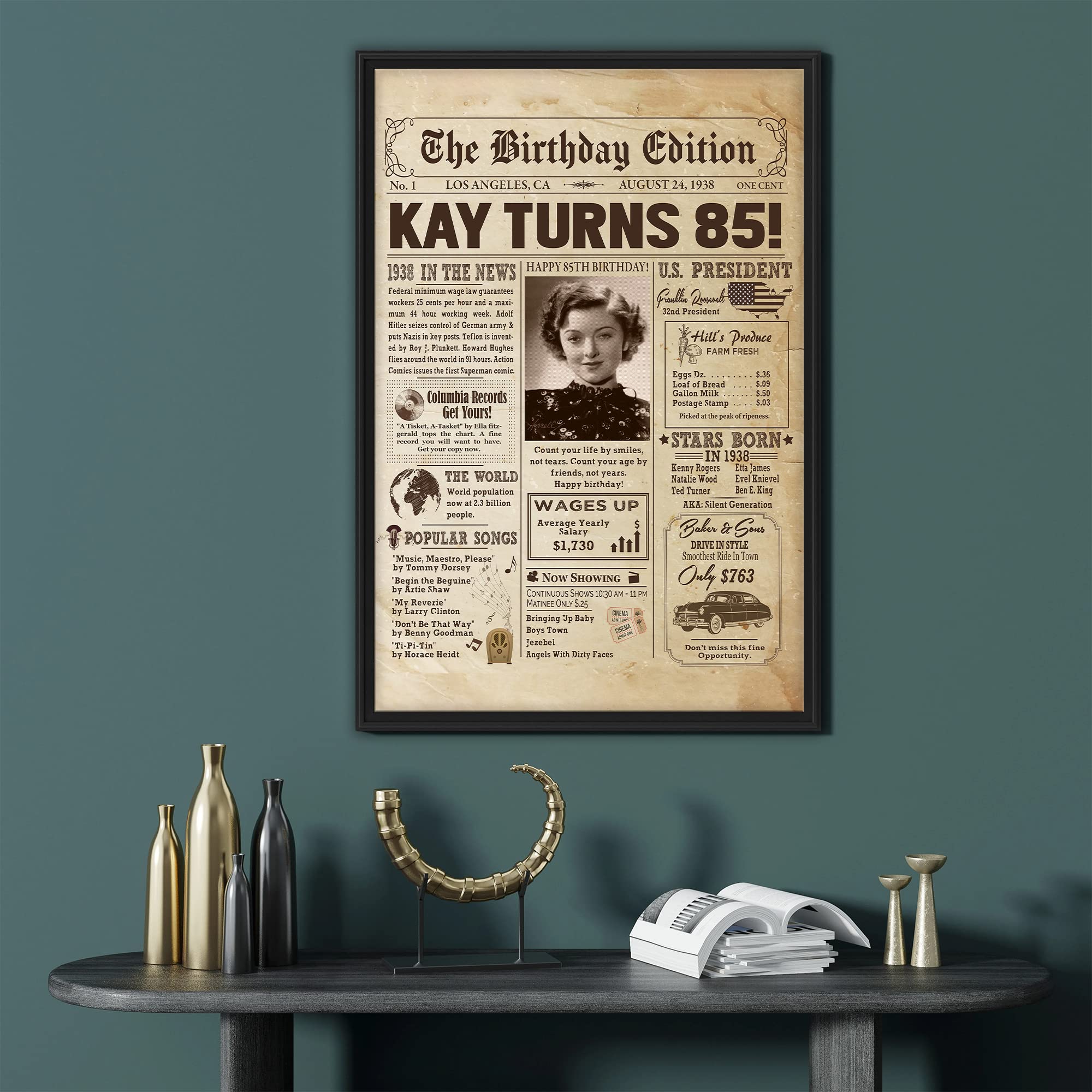 Personalized 85Th Birthday Newspaper Poster No Frame, Canvas Back In 1938 Gifts Idea Birthday, Anniversary, Custom Photo Birthda