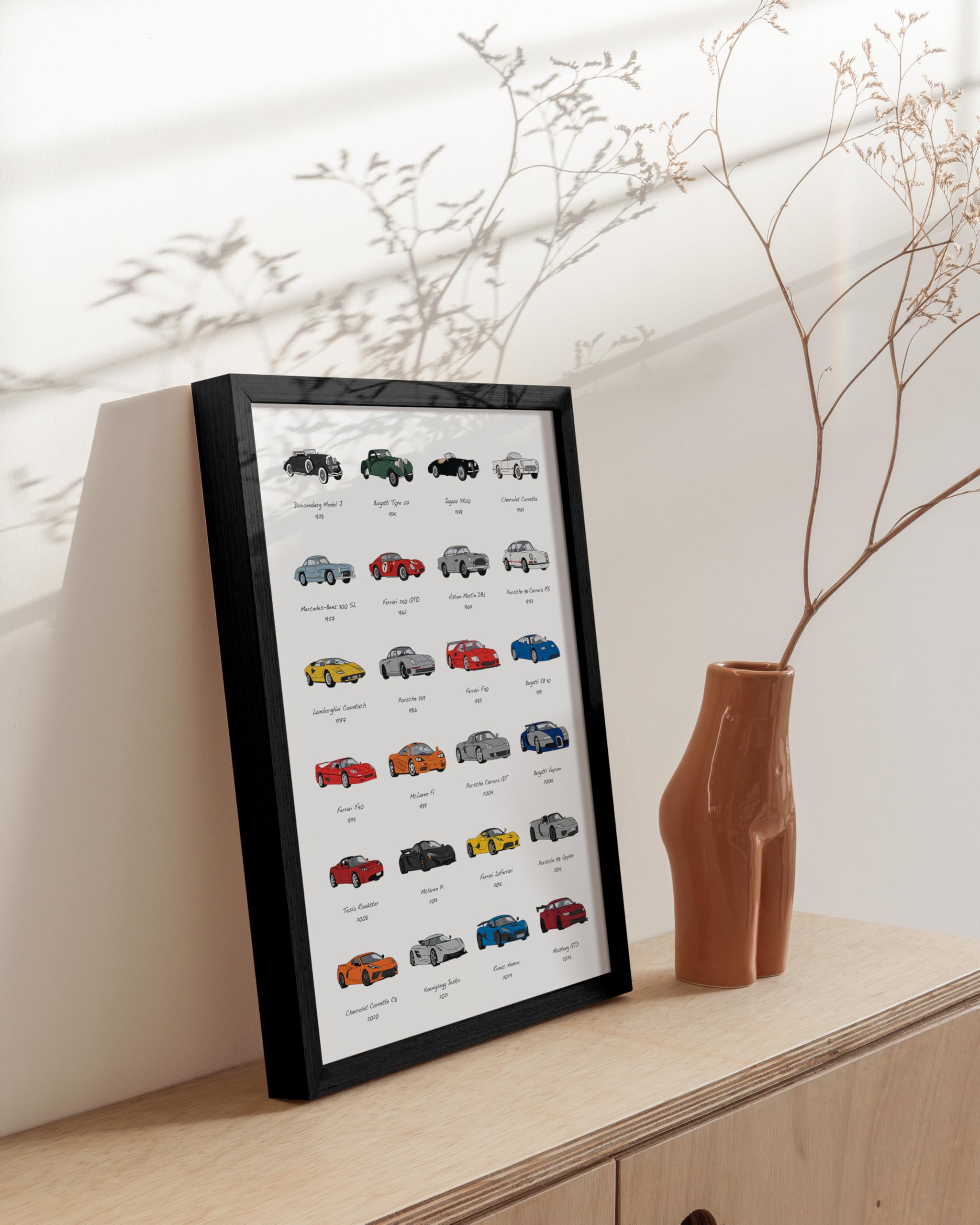 Haus And Hues Vintage Sports Car Poster - Man Cave Poster- Made In The Usa - Unframed 12X16