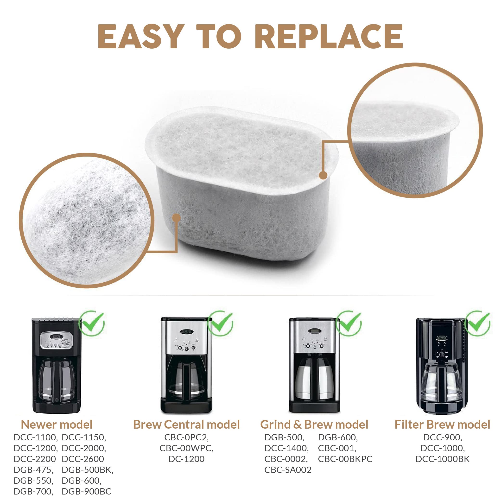 36 Nispira Replacement Activated Charcoal Water Filters Compatible With Cuisinart Coffee Maker Part Dcc-Rwf