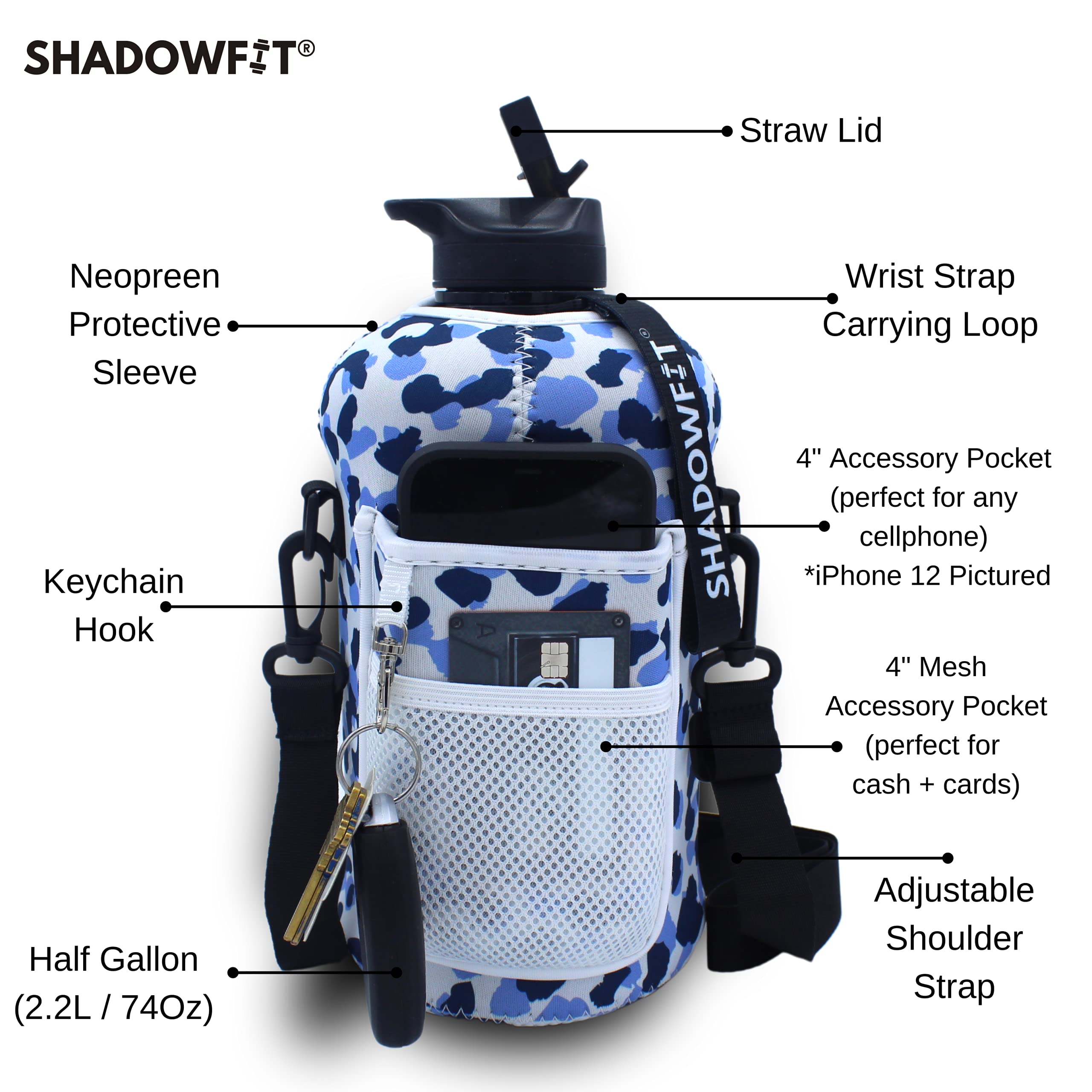Shadowfit Half Gallon Water Bottles (74 Ounce, 2.2 Liter) With Straw Lid Handle And Storage Sleeve - Large Jug Holder With Strap