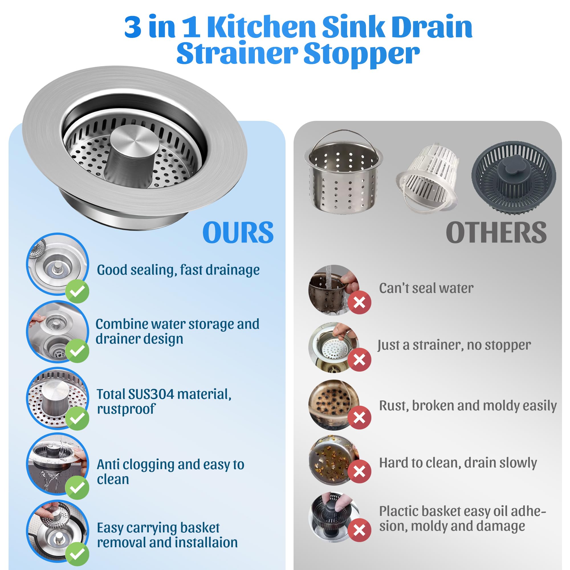Ninjatiger Kitchen Sink Drain Strainer - 3-In-1 Stainless Steel Pop Up Sink Stopper Anti-Clogging Sink Strainer Basket Sink Drai