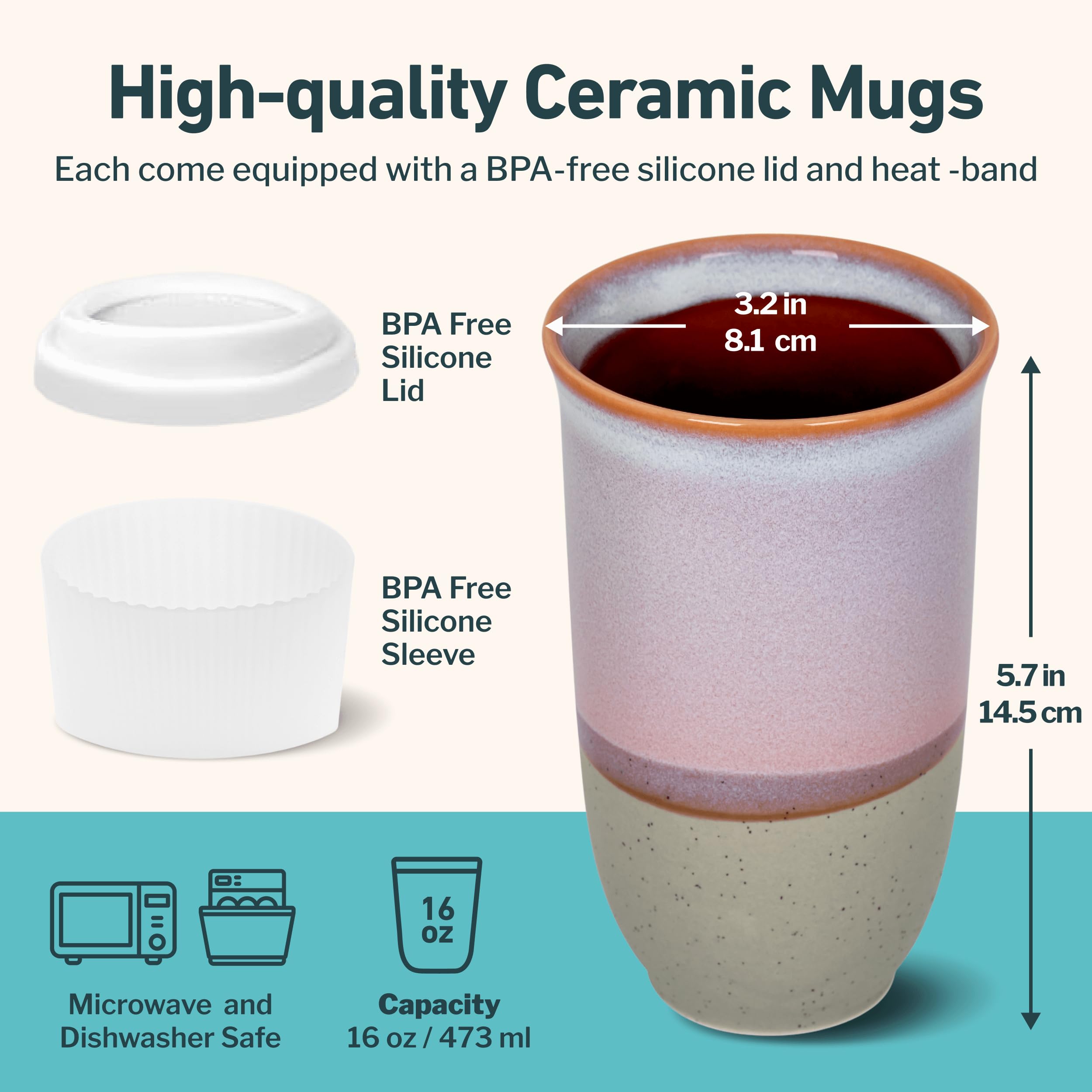 NOVA CERAMICS Coffee Travel Mug - Reusable To Go Mug - Microwave & Dishwasher Safe White & Purple Tumbler - Gifts For Women Men