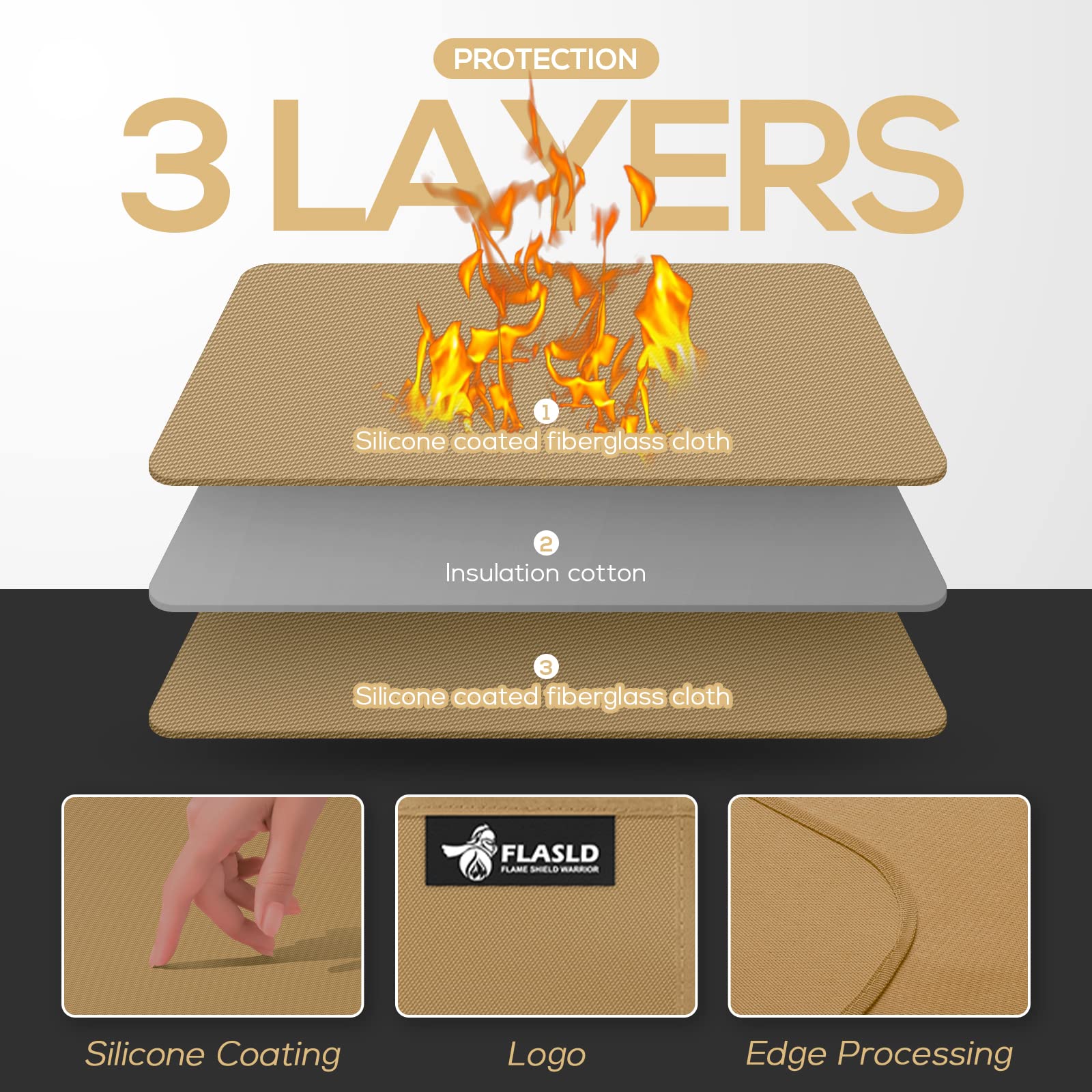 Flasld Heat Resistant Mat For Air Fryer Site On, Fireproof Silicone Mats For Kitchen Counter, Countertop Protector, No-Slip And
