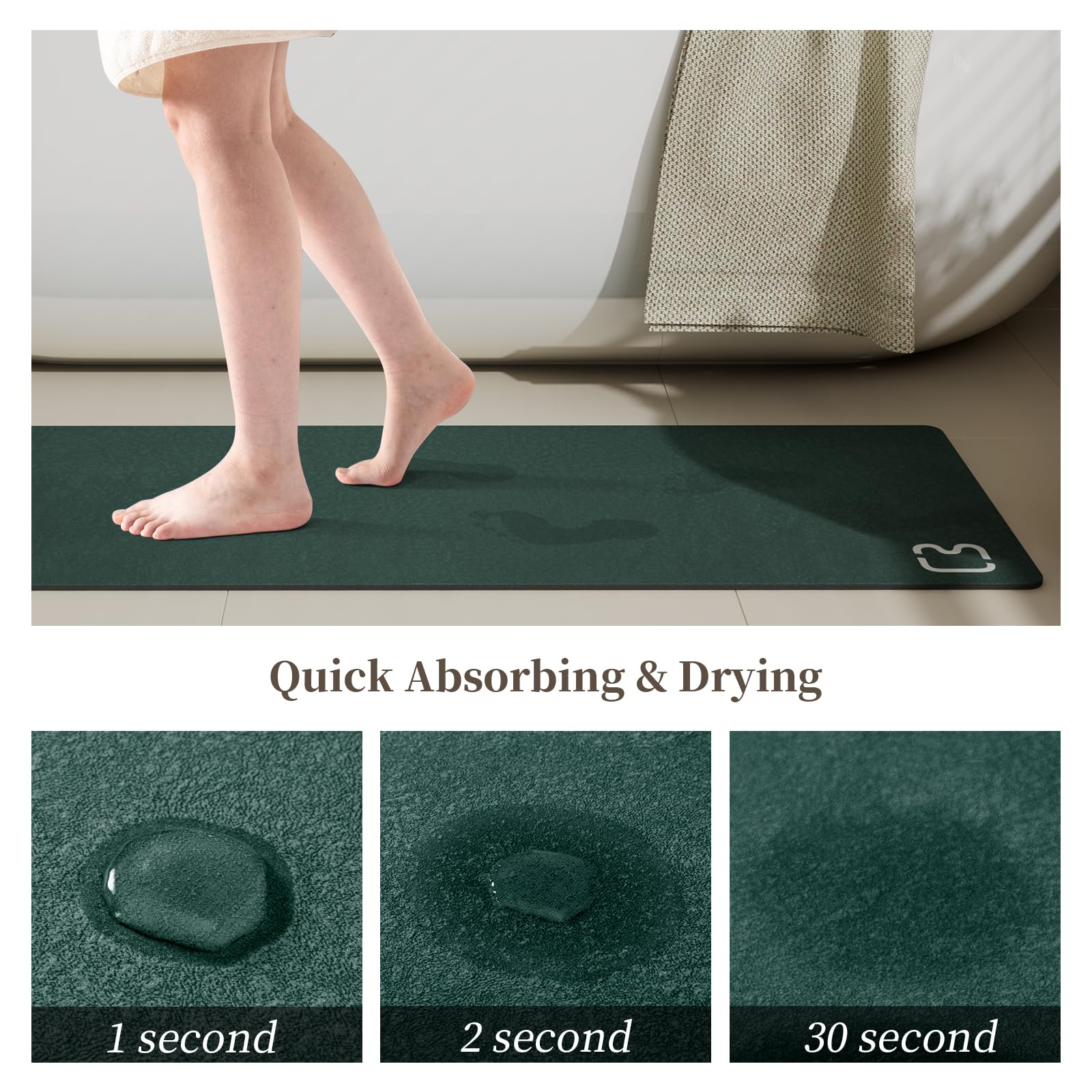Ruerya Bath Mat (15.7X23.6), Bathroom Non Slip Absorbent Quick Dry Rubber Backed, Dark Green