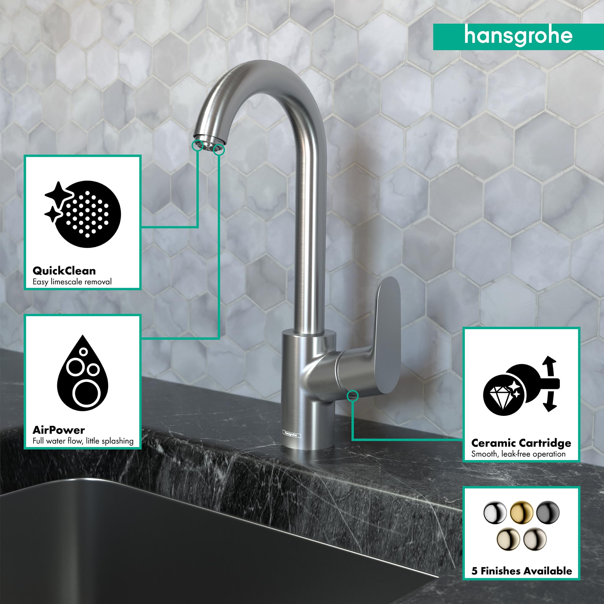 Hansgrohe Focus Stainless Steel Bar Kitchen Faucet, Bar Sink Faucet Single Hole, Faucet For Kitchen Sink, Stainless Steel Optic