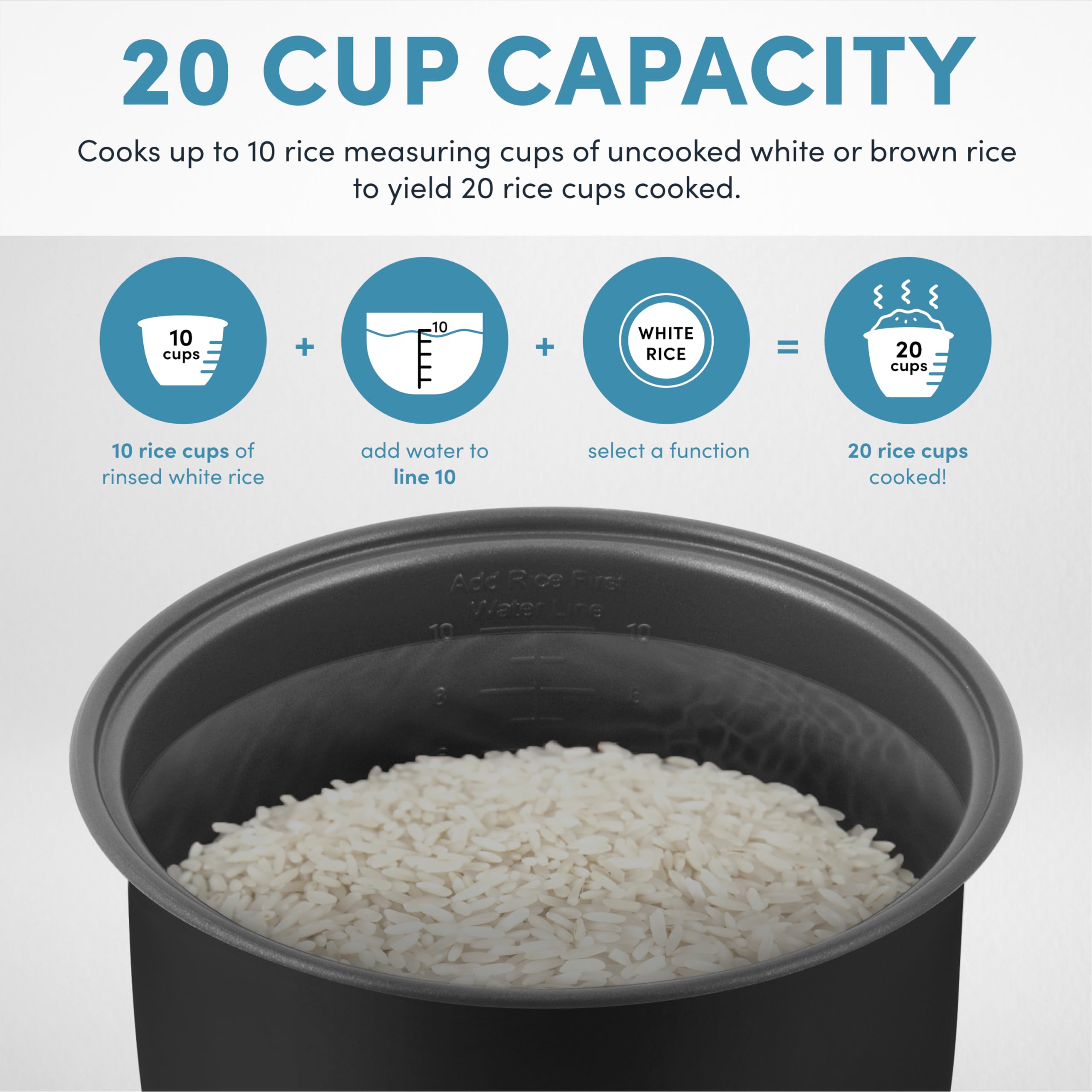 Aroma Housewares Arc-5200Sb 2O2O Model Rice & Grain Cooker, Saut  , Slow Cook, Steam, Stew, Oatmeal, Risotto, Soup, 20 Cup 10 Cu