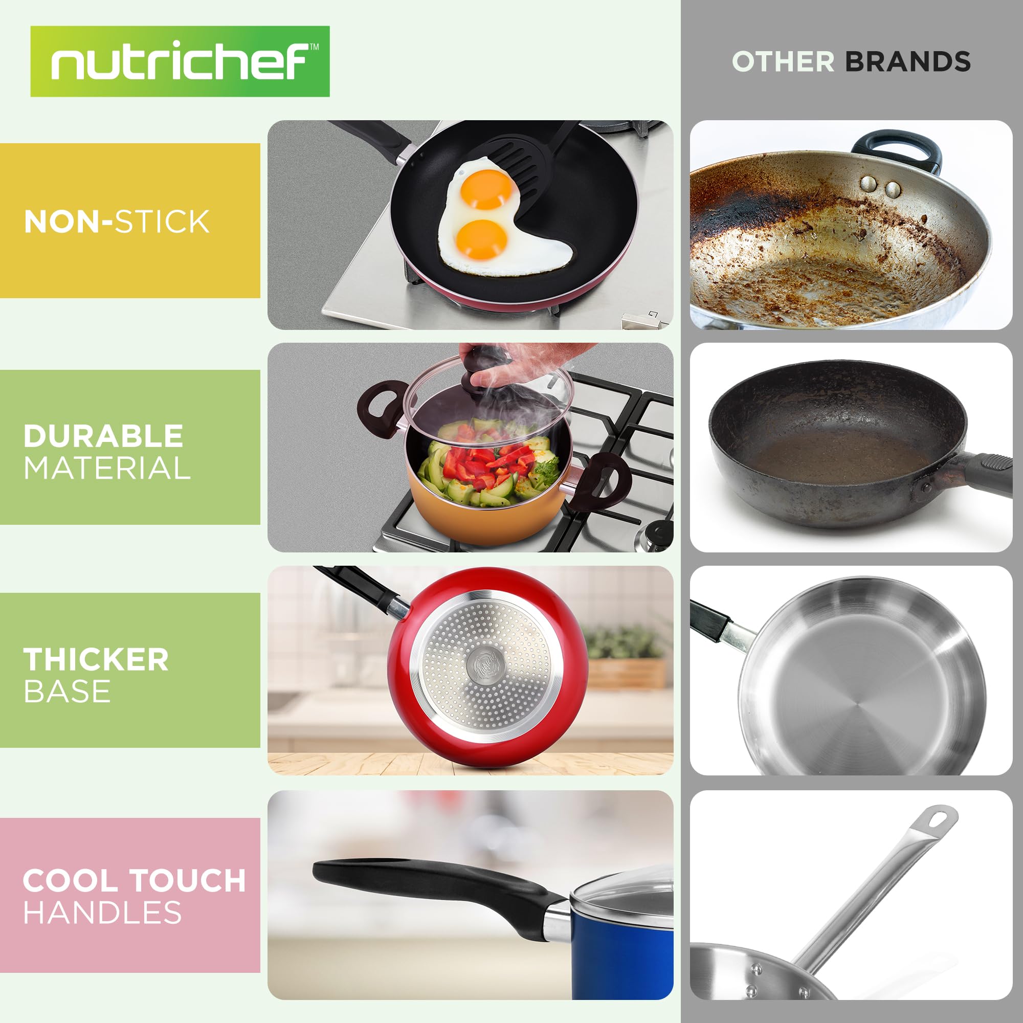NutriChef 15-Piece Non Stick Kitchen Cookware Set PFOA/PFOS-Free, Colorful Heat Resistant Lacquer w/Saucepot, Frying Pans, Oven