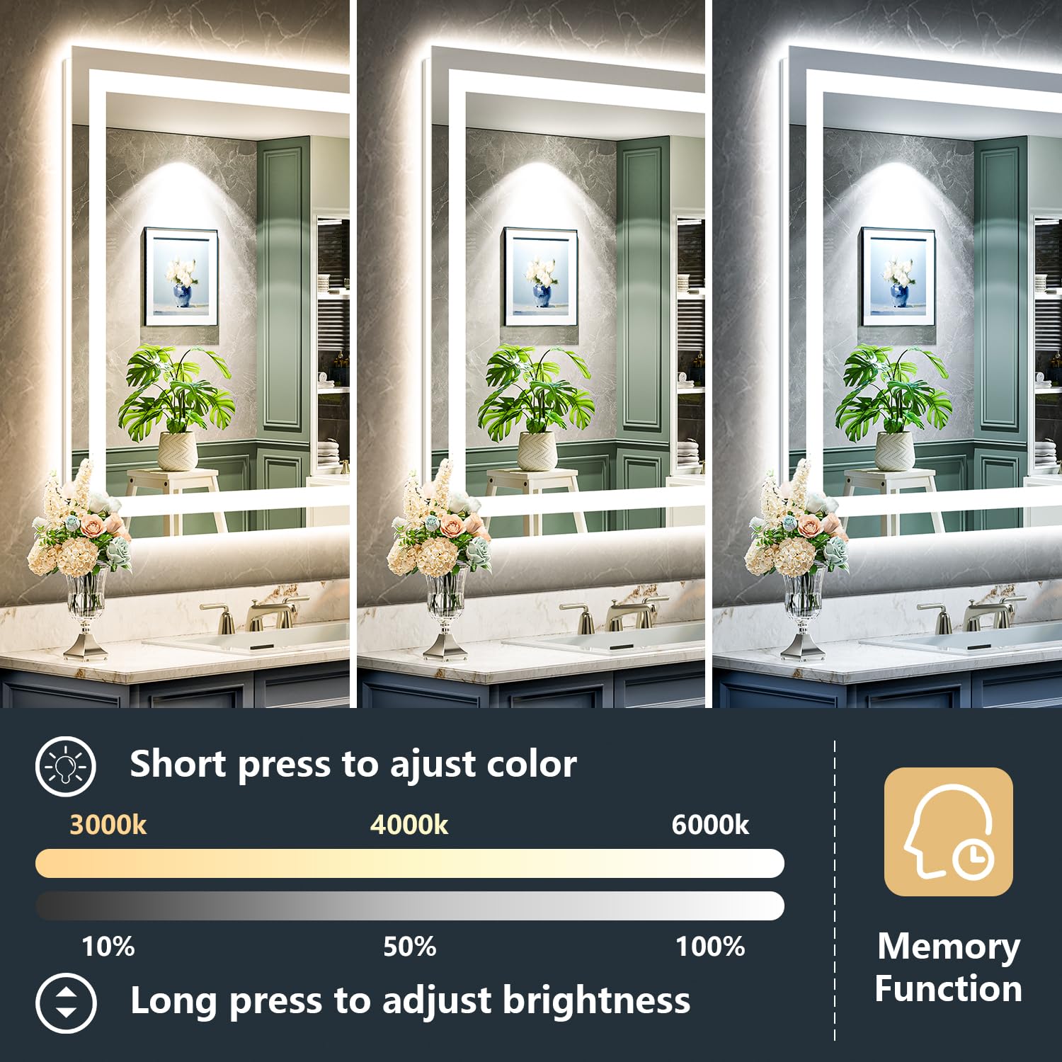 YEELAIT LED Bathroom Mirror with Lights 24x32 Inch Front and Backlit Lighted Vanity Mirror for Bathroom Wall with 3 Colors Dimmable Anti-Fog Memory Shatter-Proof IP54 Waterproof Horizontal/Vertical