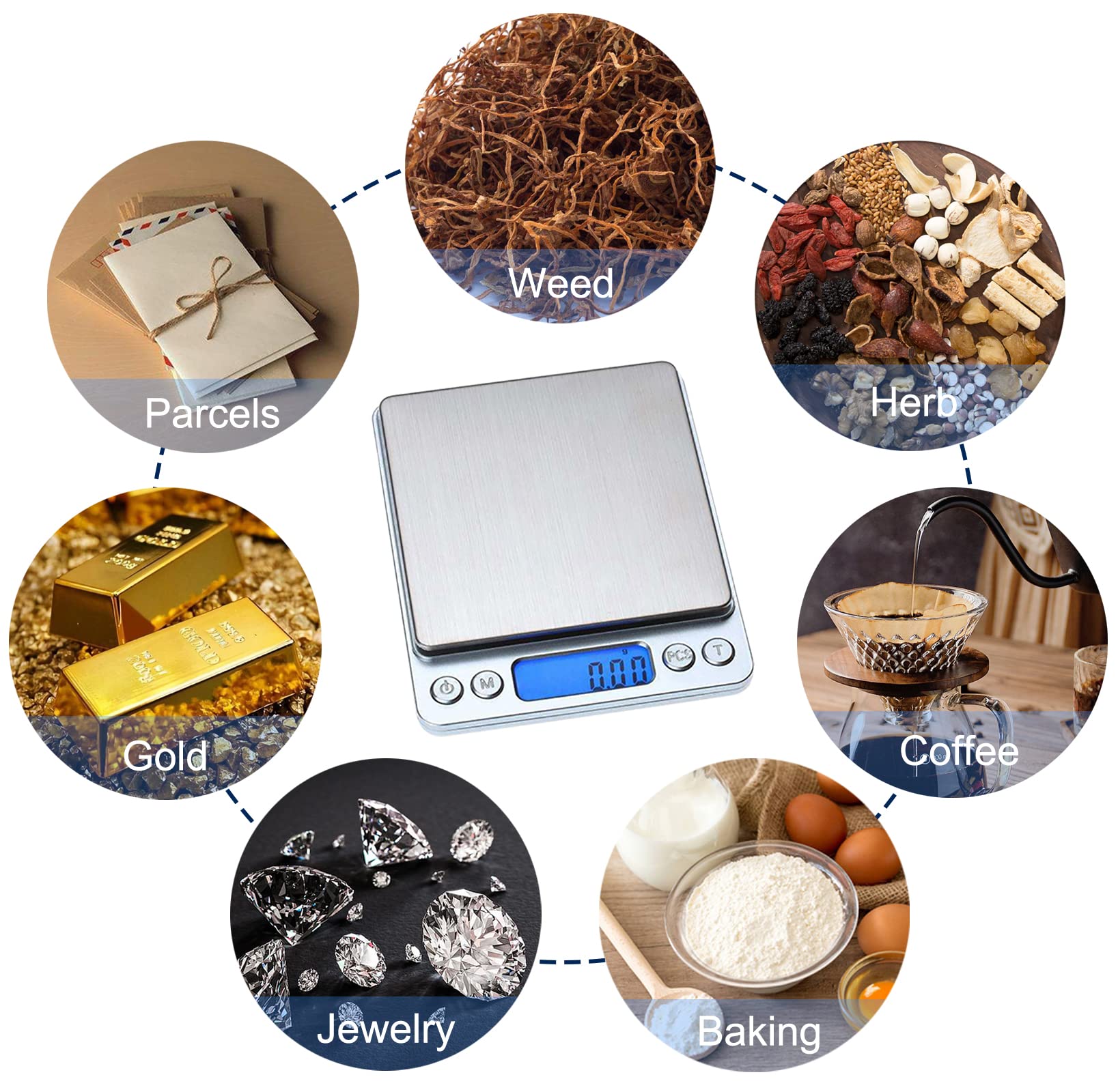 Joeaa Food Scale Digital Weight Grams And Ounces, 0.001Oz/0.01G 500G Kitchen Scale For Food With Backlight Lcd Display, Tare, 9