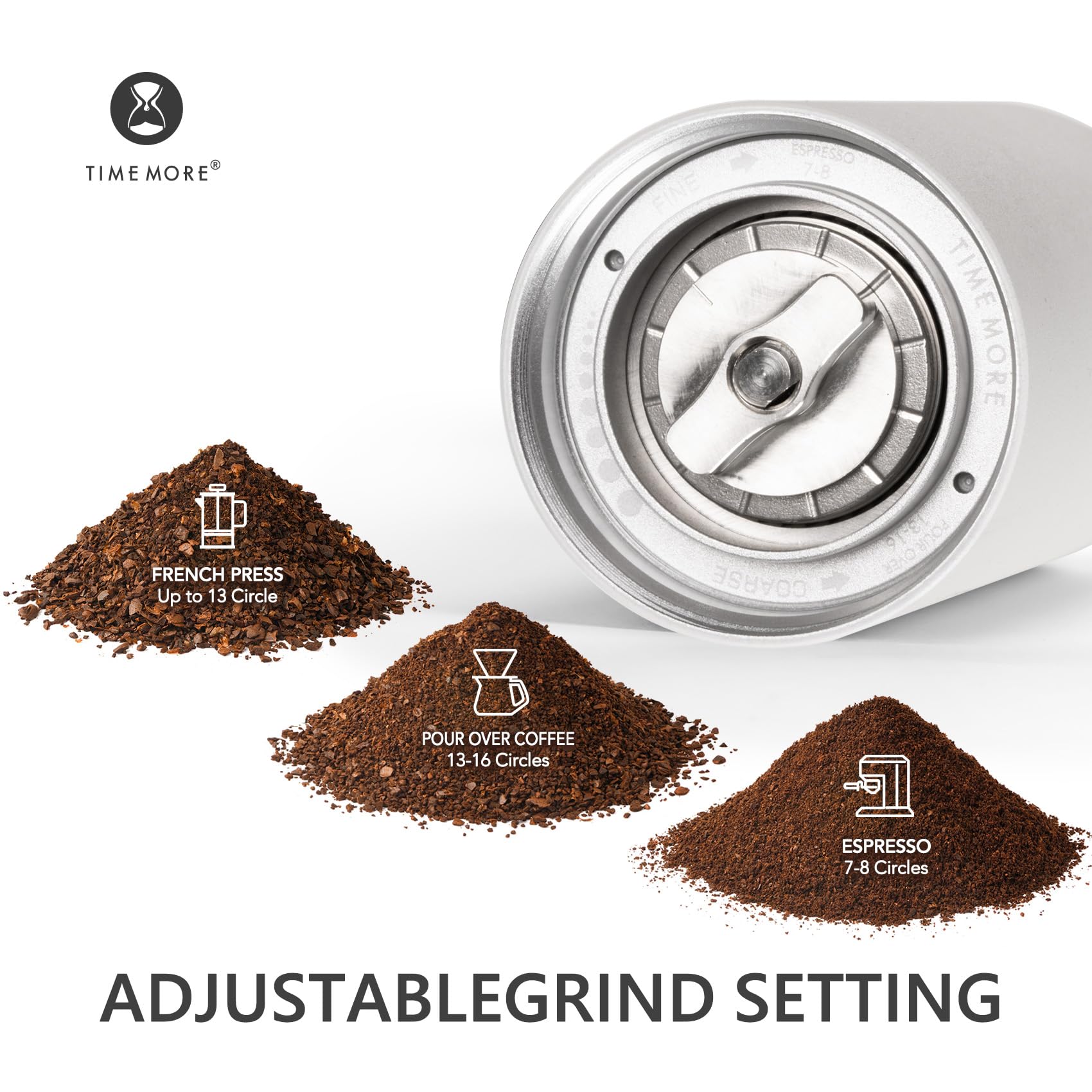 TIMEMORE C3S Pro Manual Coffee Grinder, Stainless Steel, Adjustable Grind, 5.79x2.05in, C3S Pro White