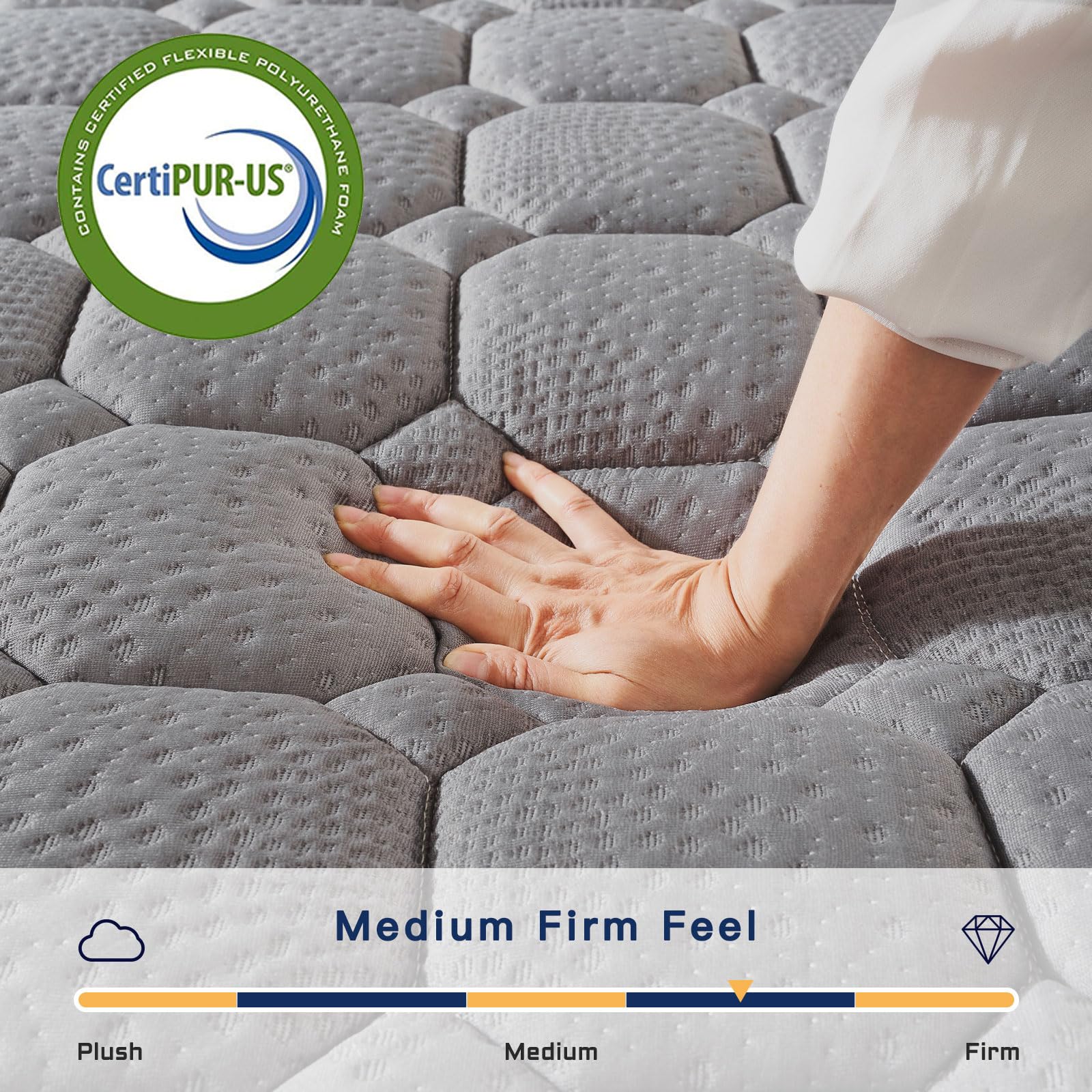Vesgantti 8 Inch Multilayer Hybrid Twin Mattress - Multiple Sizes & Styles Available  Ergonomic Design with Memory Foam and Pocket Spring  Medium Firm Feel  Grey