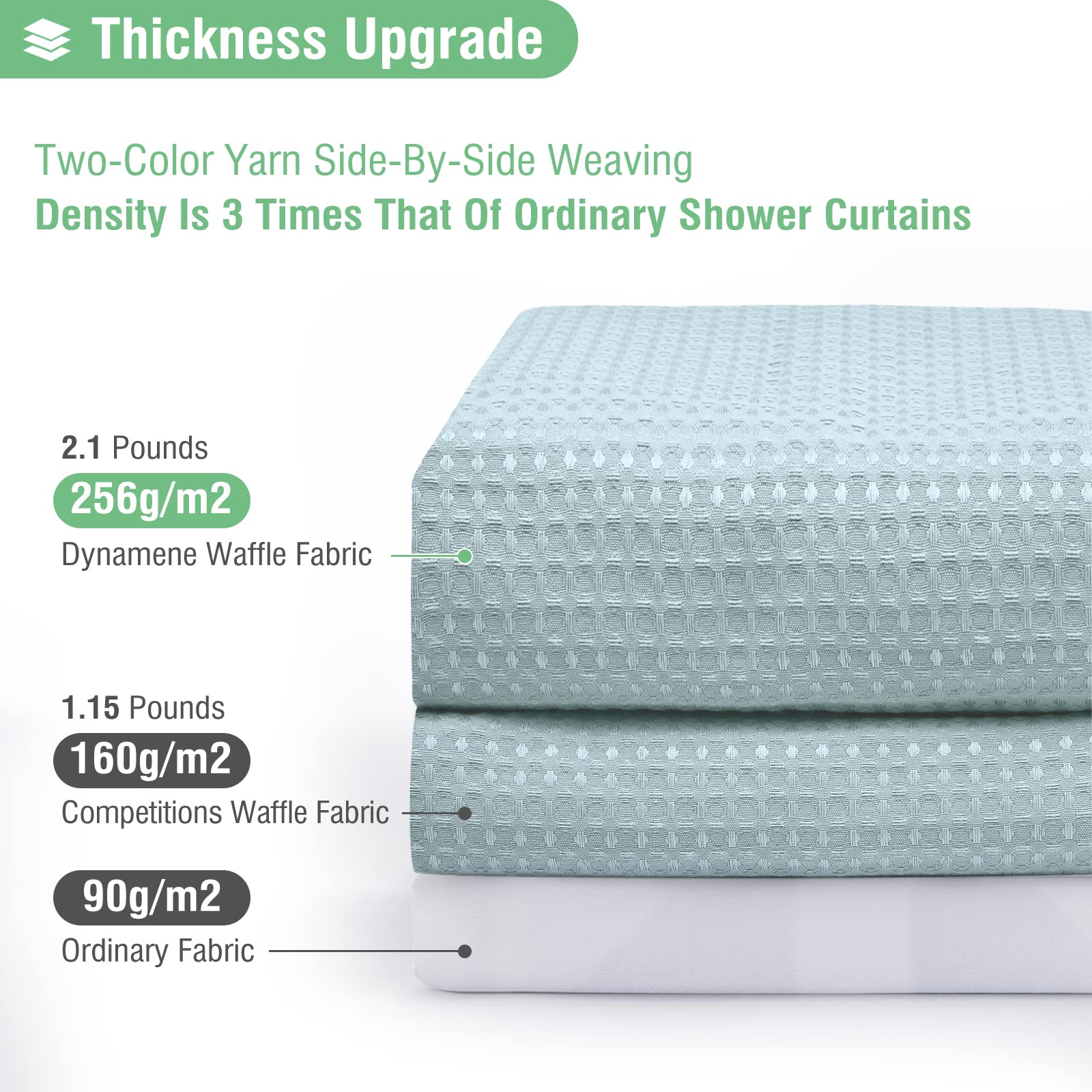 Dynamene Fog Blue Fabric Shower Curtain for Bathroom- Waffle Weave Textured Heavy Duty Cloth   256GSM Hotel Luxury Weighted Bath Curtain Set with 12 Plastic Hooks 72x72  Fog Blue
