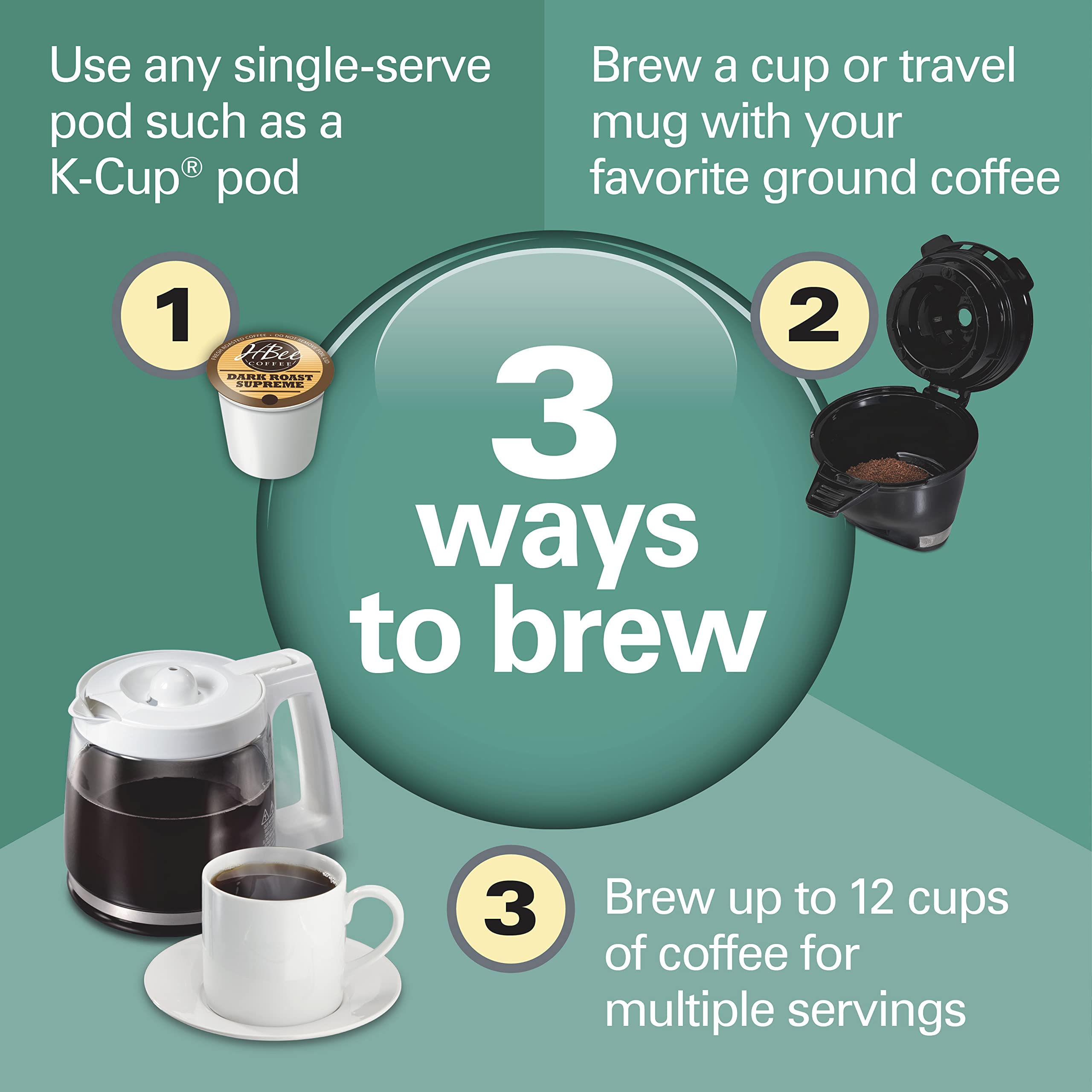 Hamilton Beach FlexBrew 2-Way Coffee Maker, Single Serve & 12c Pot, White with Stainless Steel Accents, Model 49917