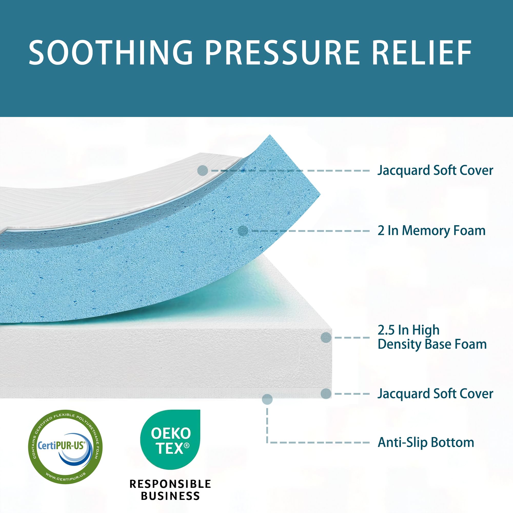 Artleta-Zg 4.5 Inch Memory Foam Sofa Bed Replacement Mattress For Full Size Sleeper | Oeko-Tex| Certipur-Us Certified | Washable