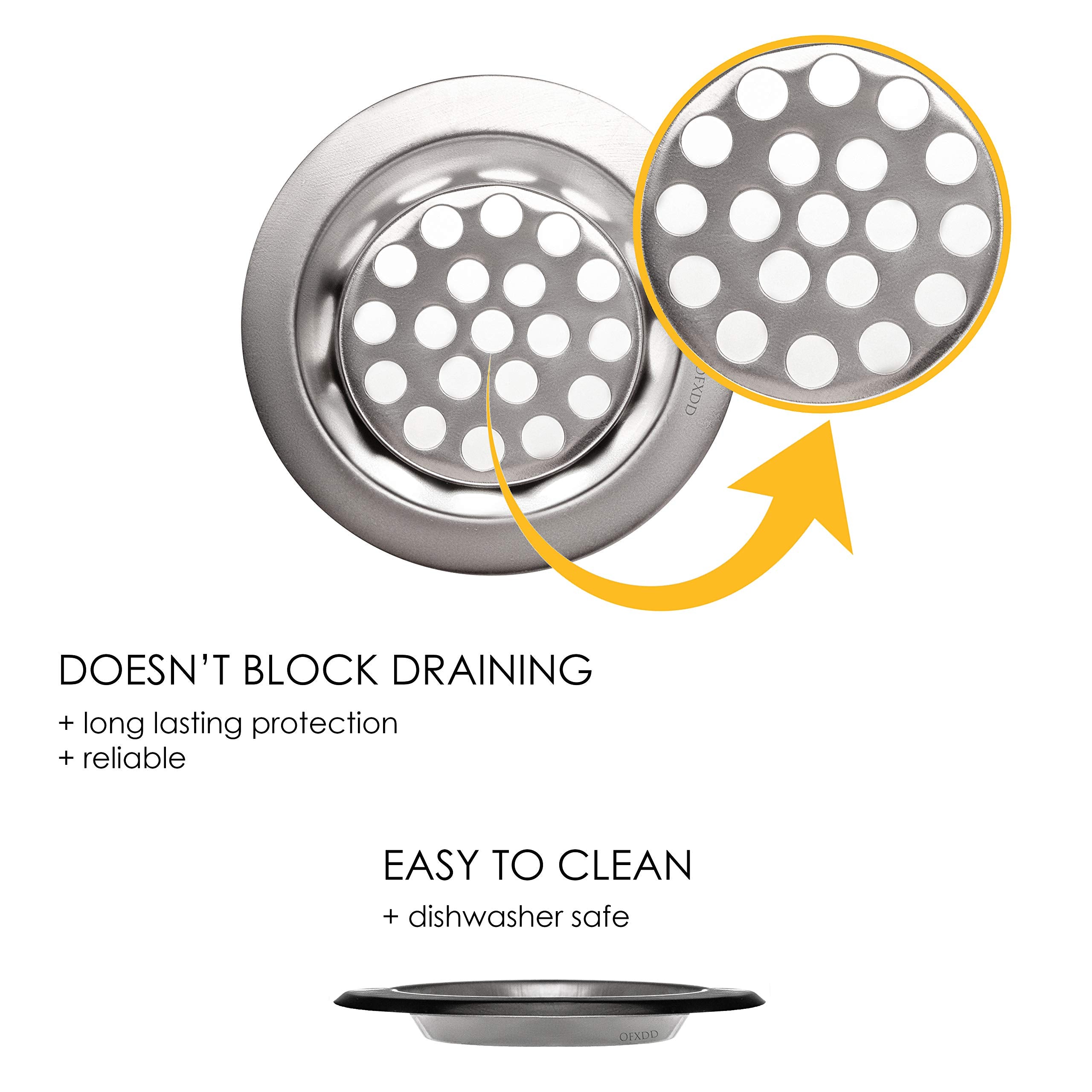 Sink Strainer 2.5 Inch - Sink Hair Catcher For Kitchen & Bathroom - Tub & Sink Drain Protector From Food, Waste, Hair, Stainless