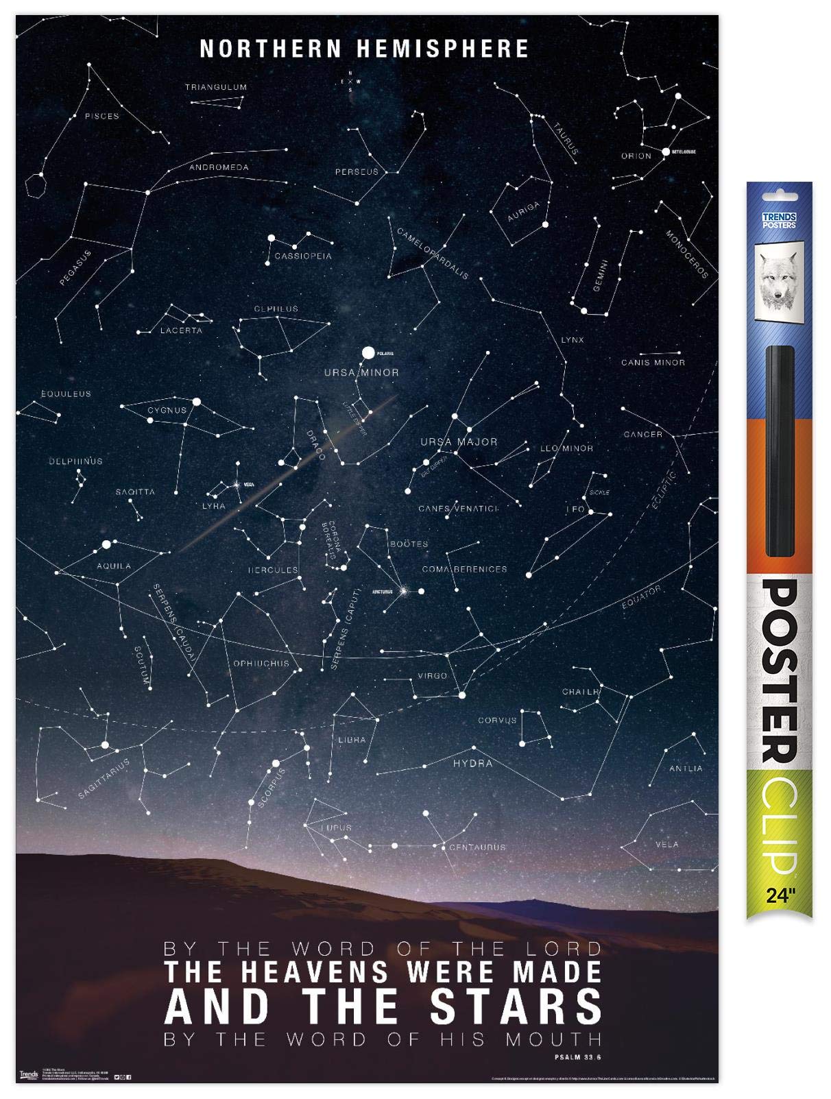 Trends International The Stars Wall Poster, 22.37'' X 34.00'', Poster & Clip Bundle