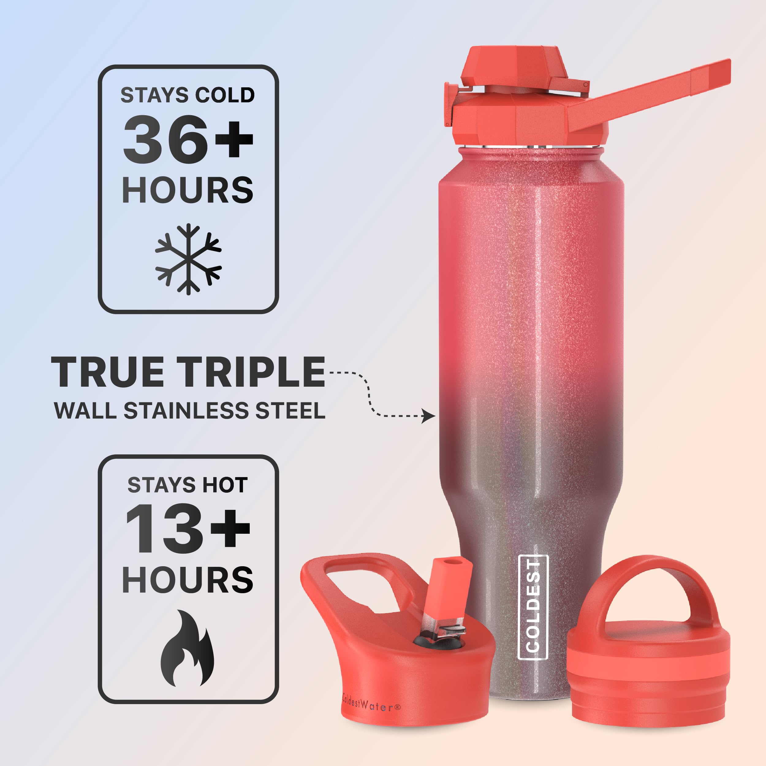 Coldest Sports Water Bottle - 3 Lids (Chug Lid, Straw Lid, Handle Lid) Tumbler With Handle On Lid Water Bottles Cup Vacuum Insul