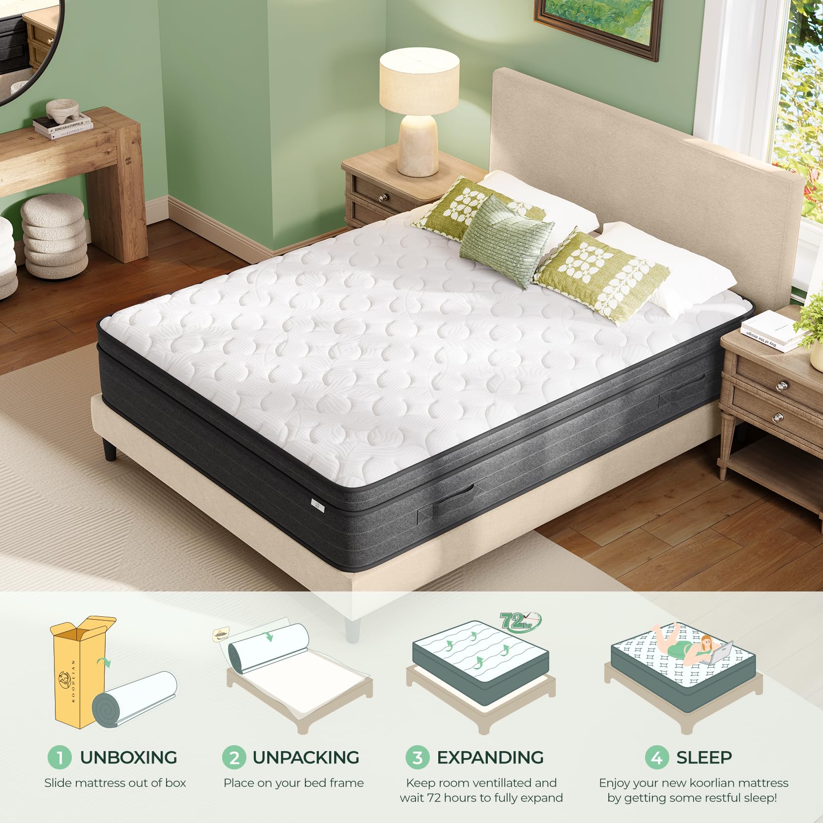 koorlian King Mattress - 10 Inch Hybrid Innerspring Mattress in a Box  Cool Comfort Mattress with Breathable Memory Foam and Pocket Spring  Motion Isolation  Mattress King Size 180 Night Trial