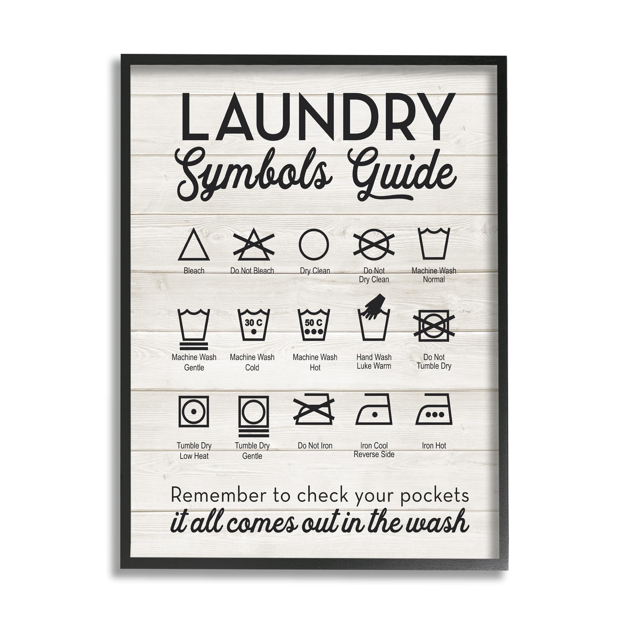 The Stupell Home Decor Collection Laundry Symbols Guide Typography Oversized Framed Giclee Texturized Art
