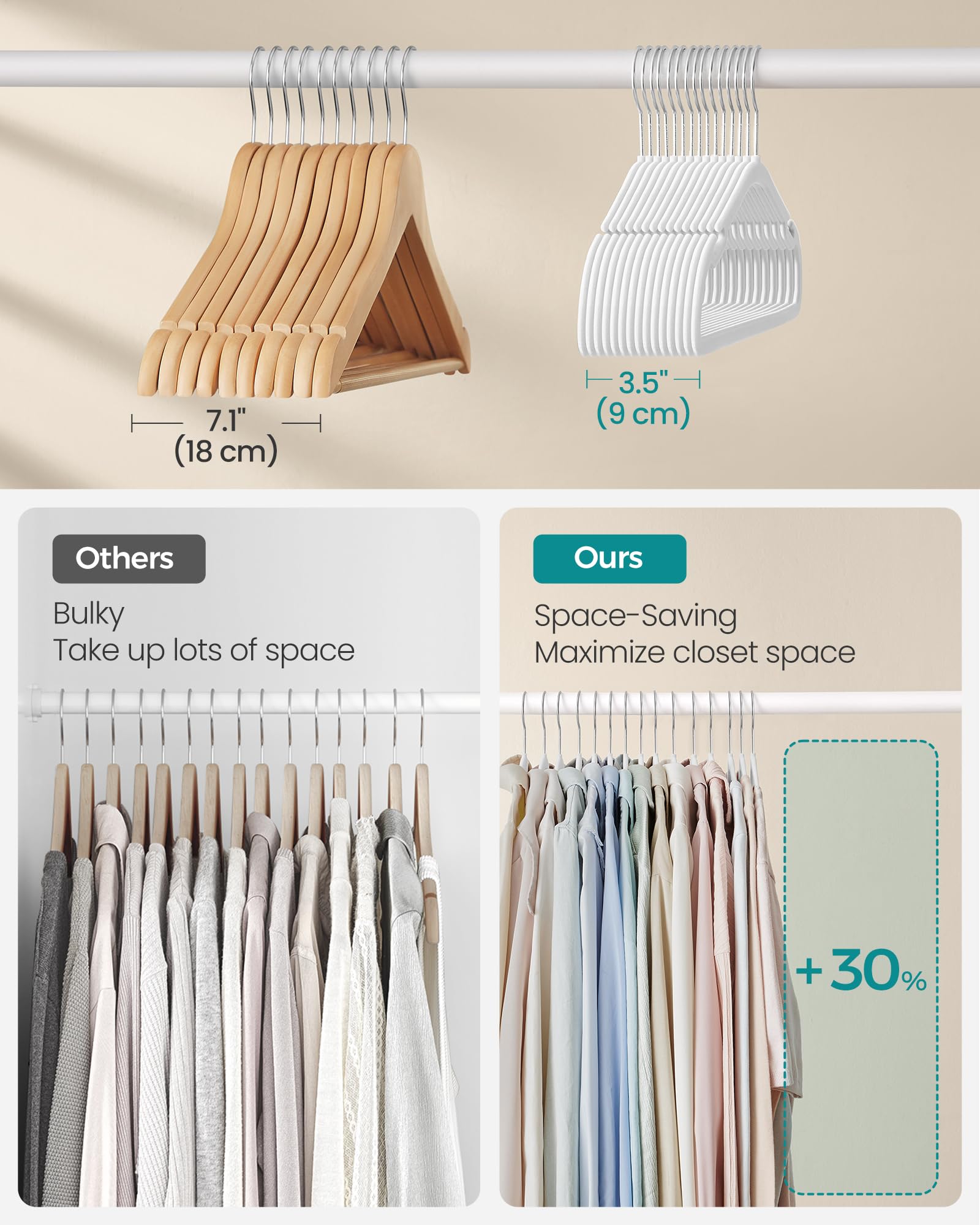 Songmics Velvet Hangers 50 Pack, Non-Slip Clothes Hangers, 17 X 8.3 Inches, Coat Hangers With Wide Shoulder Notches, Pants Bar,