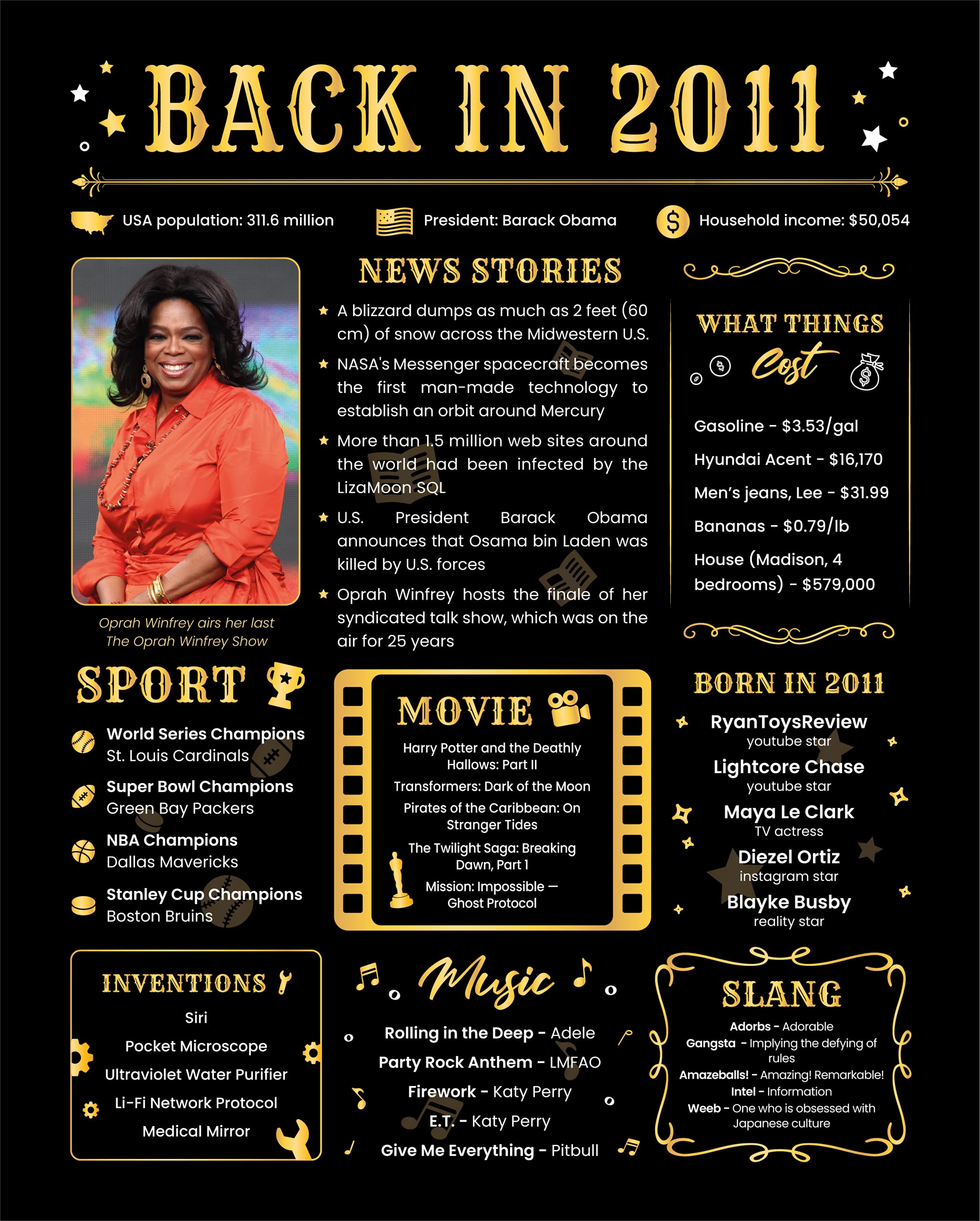 Back In 2011 Birthday Card - 13Th Birthday Gift - 13Th Birthday Decoration For Her Or Him - Funny Table Centerpiece For 13 Years