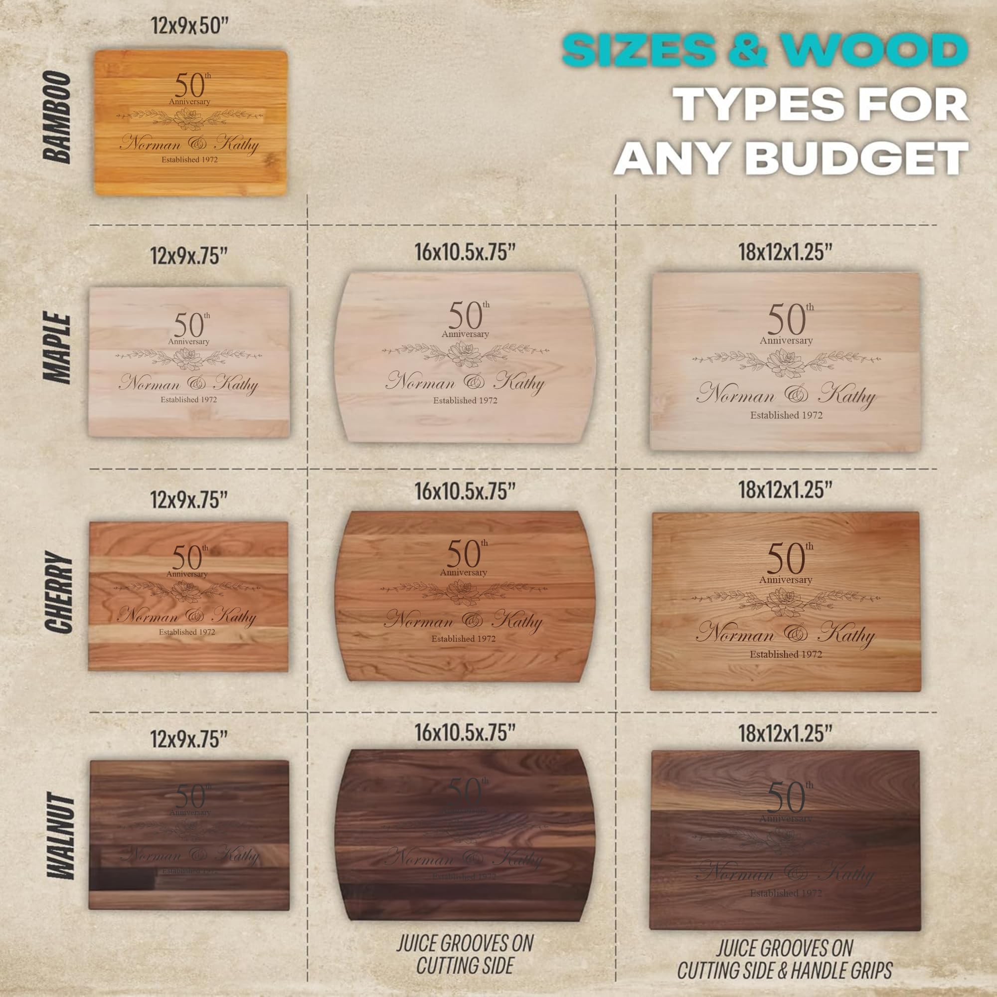Personalized Cutting Board - 4 Sizes Engraved Charcuterie Board- Anniversary or Christmas Gift, Anniversary Present for Parents